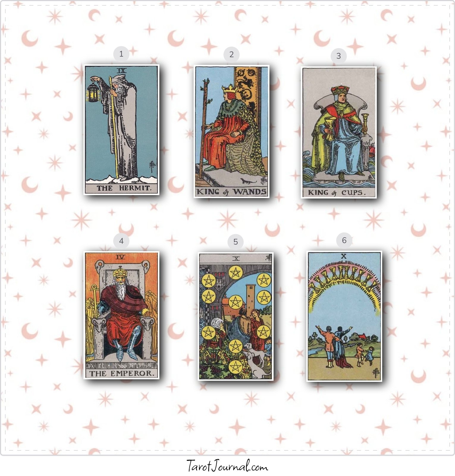 tarot reading by Alex Parsons