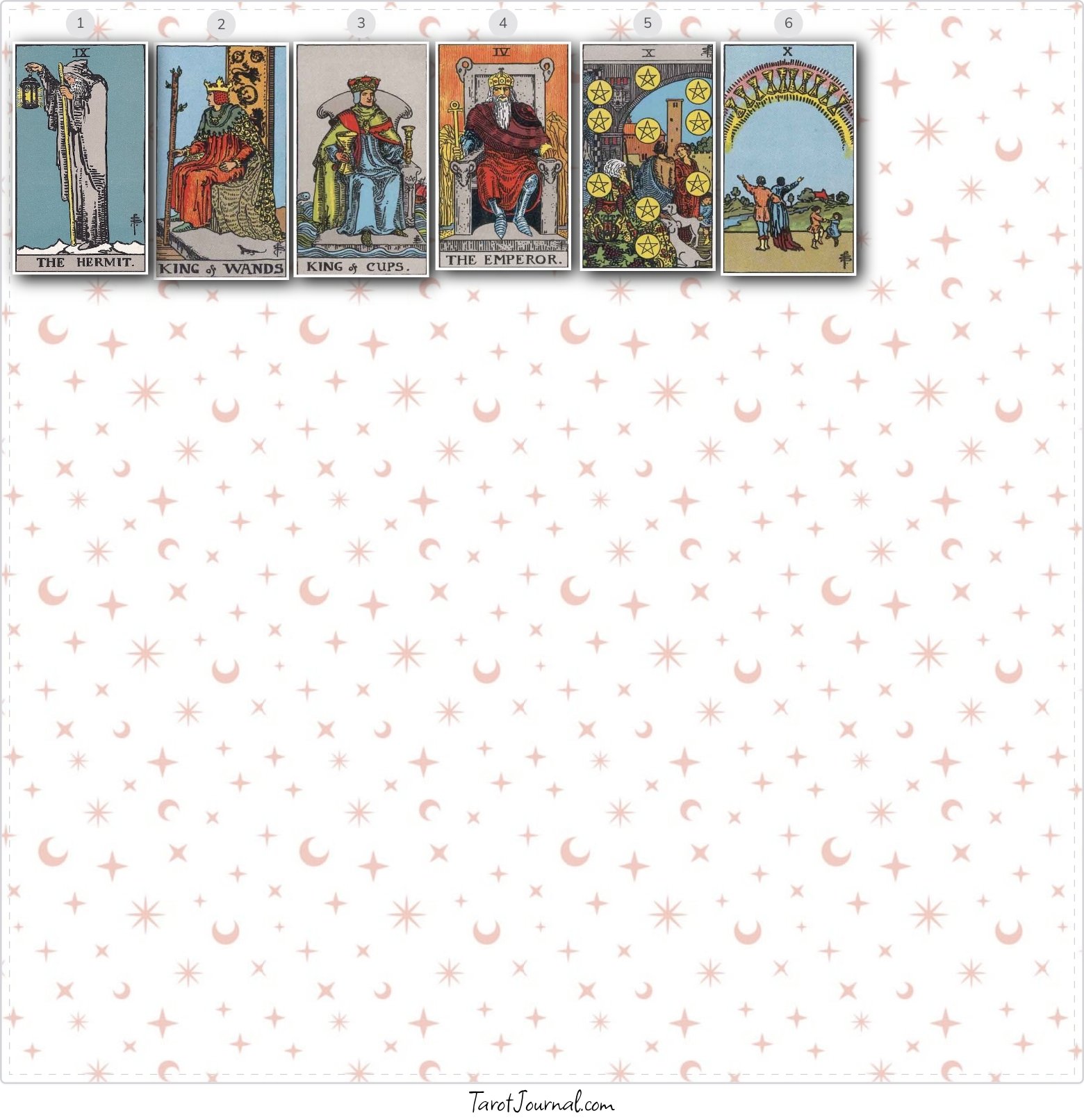 tarot reading by Alex Parsons