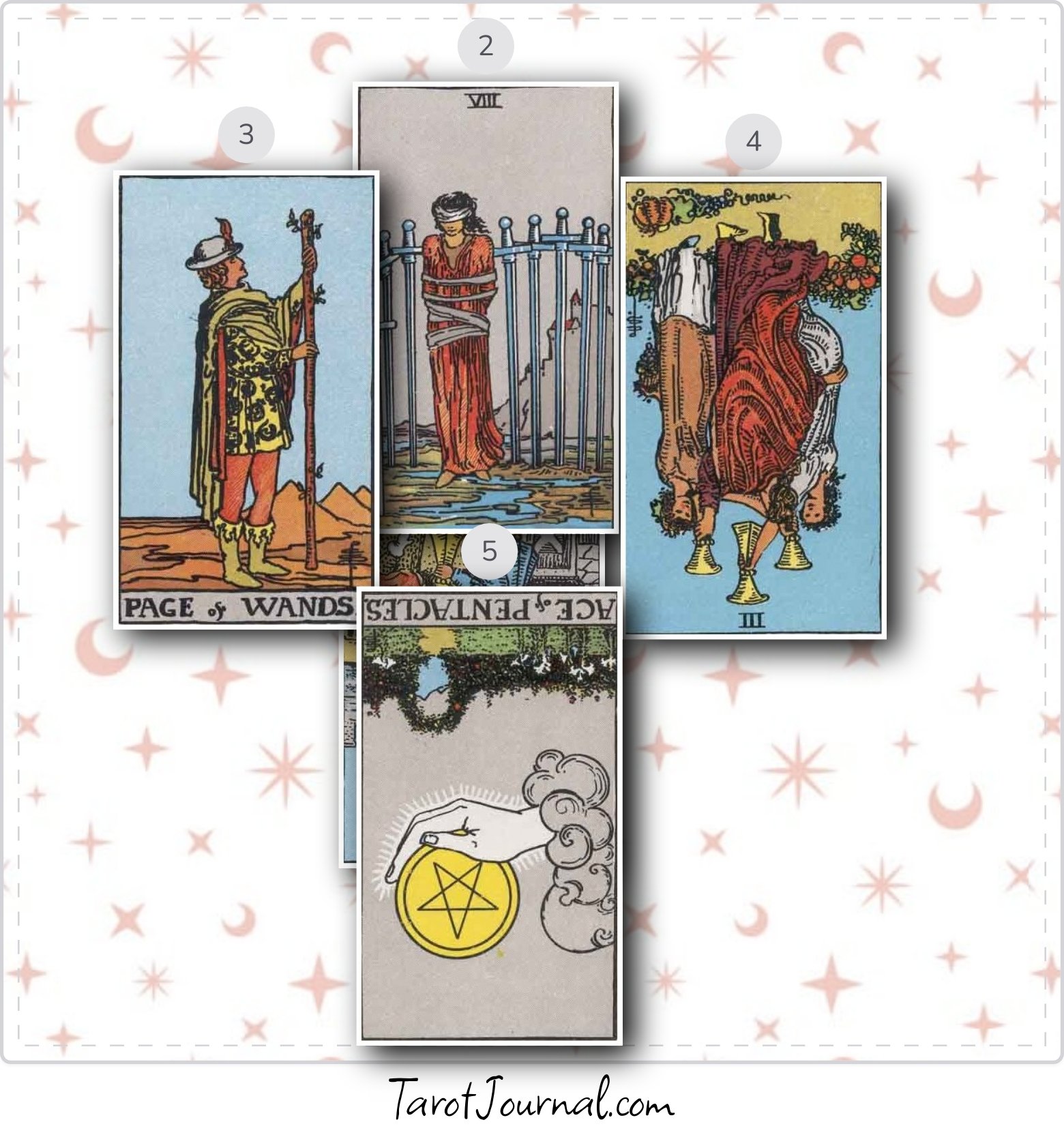 tarot reading by Courtney
