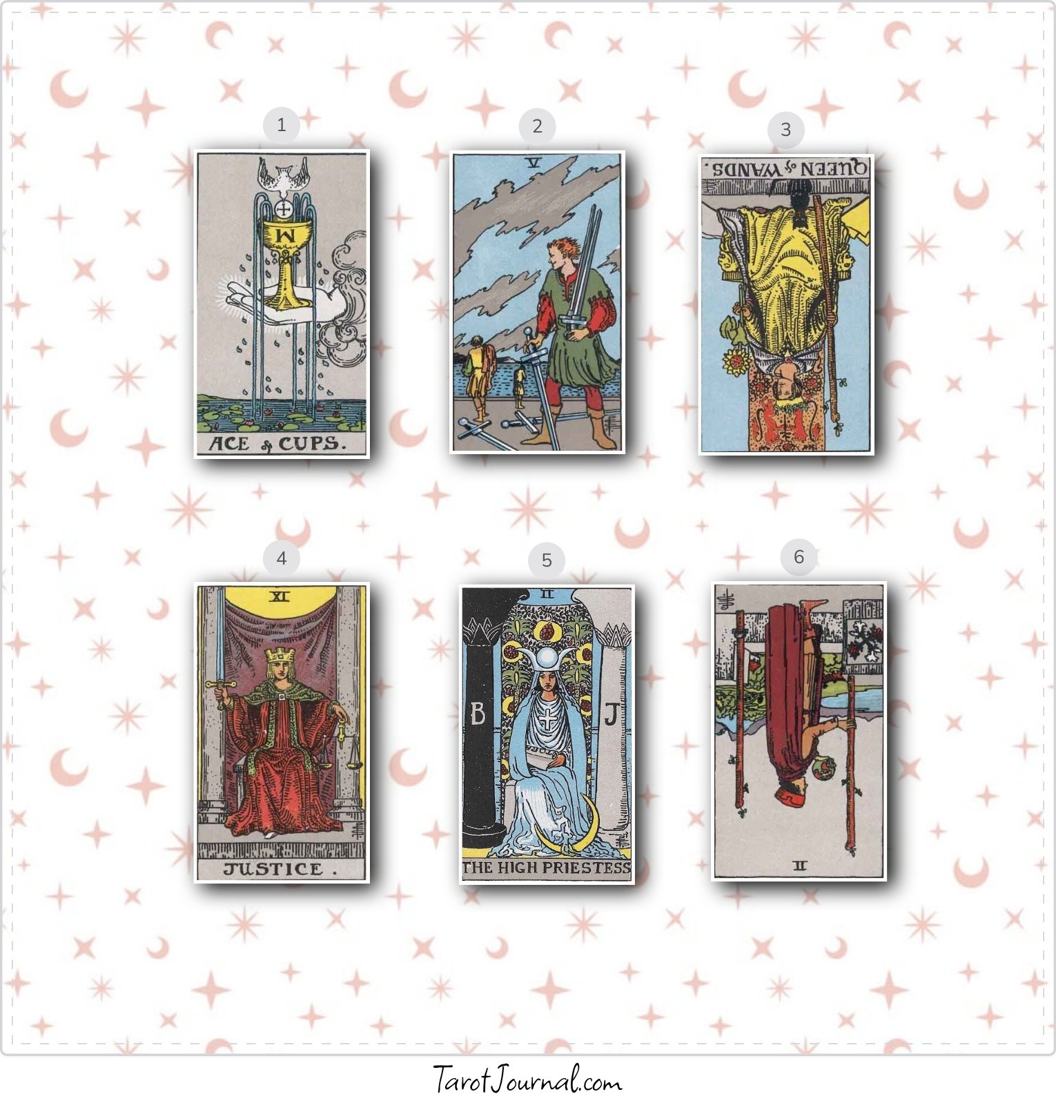 What do I need to know about the relationship - tarot reading by molly