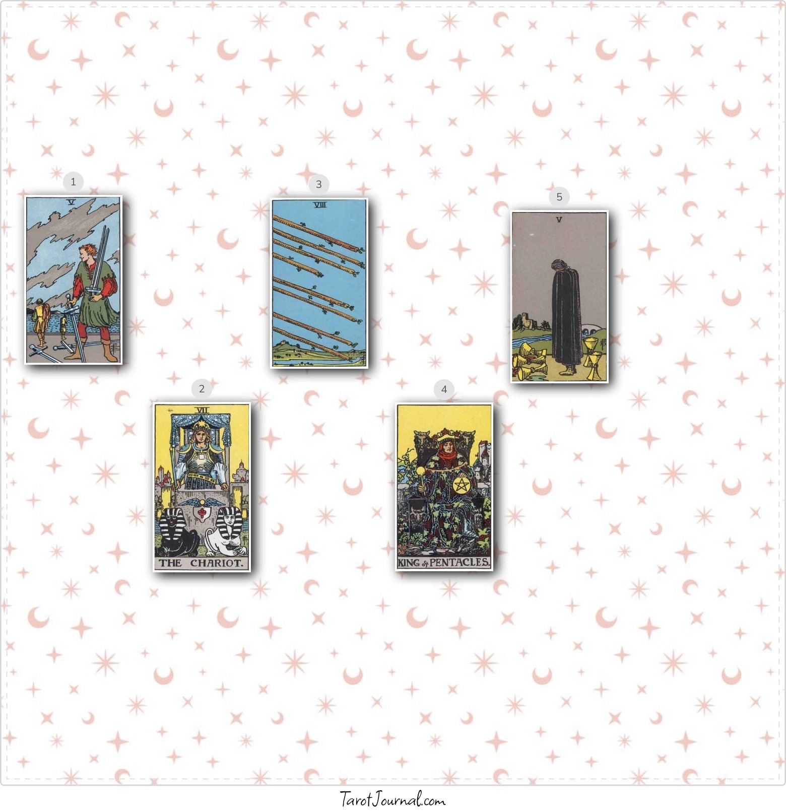 How to integrate AA into my life - tarot reading by David Elkins
