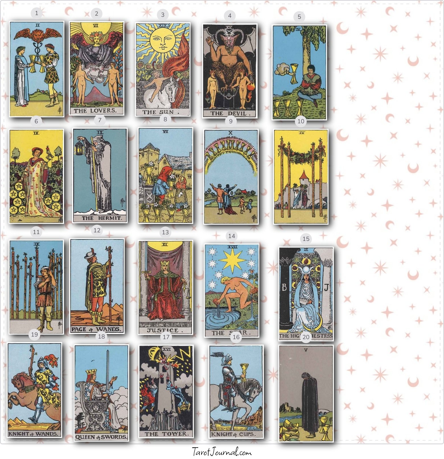 J - tarot reading by Rosa