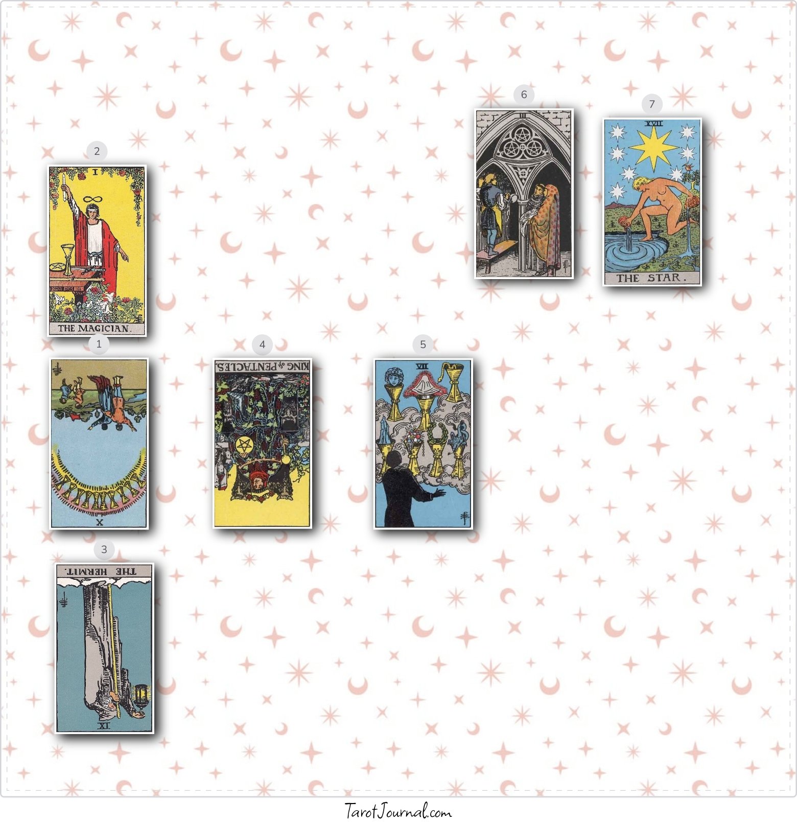 How does Sarah really feel about me? - tarot reading by Chelsea