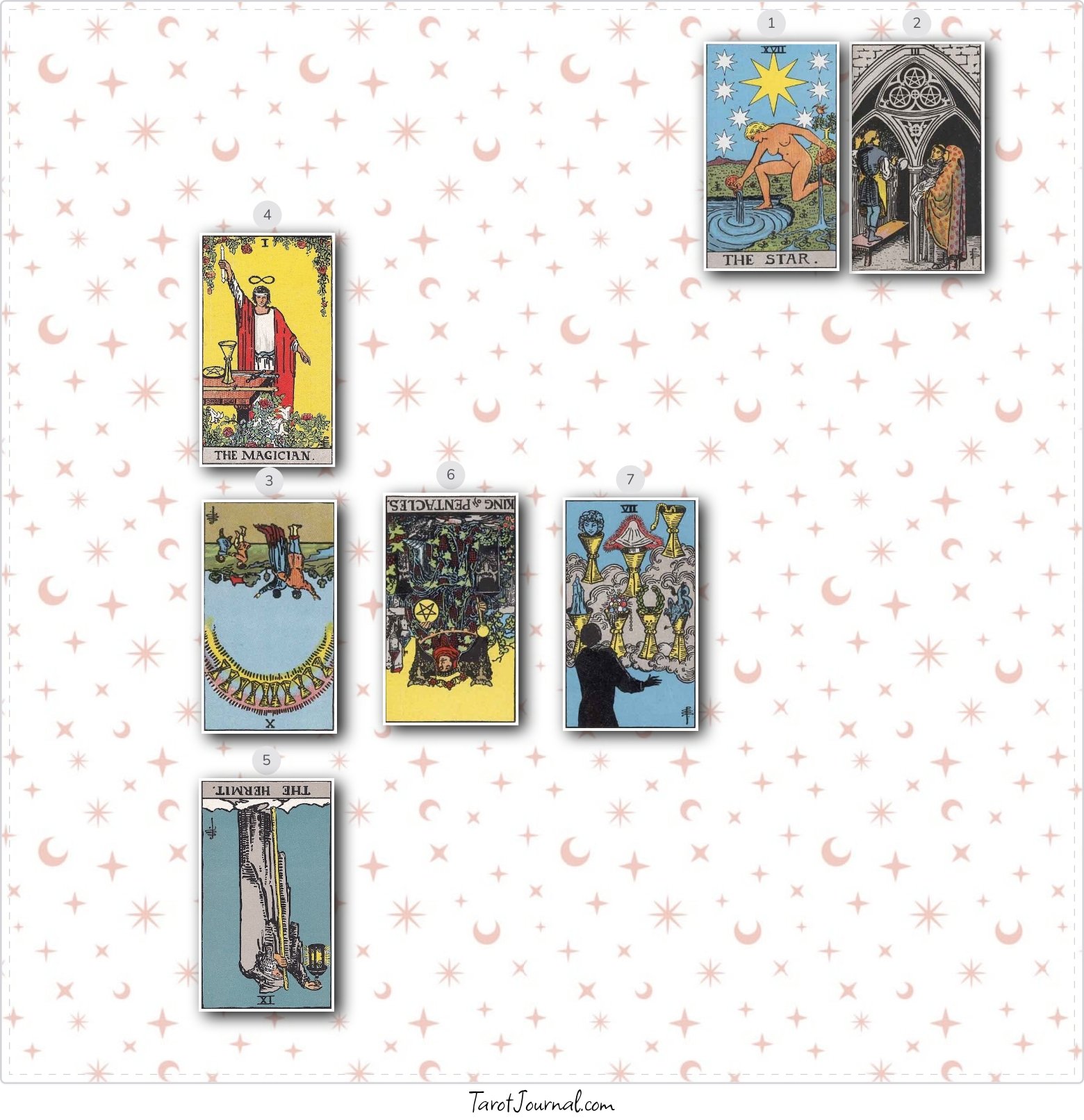How does Sarah really feel about me even though we’re not talking? - tarot reading by Chelsea