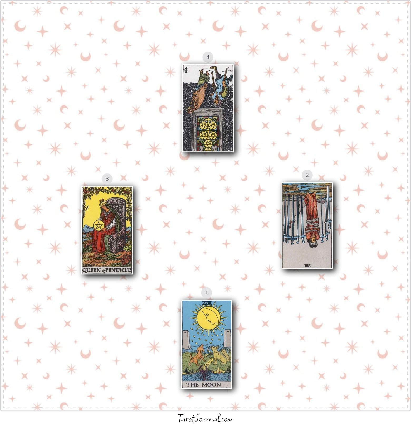 Does my ex partner miss me? - tarot reading by Chelsea