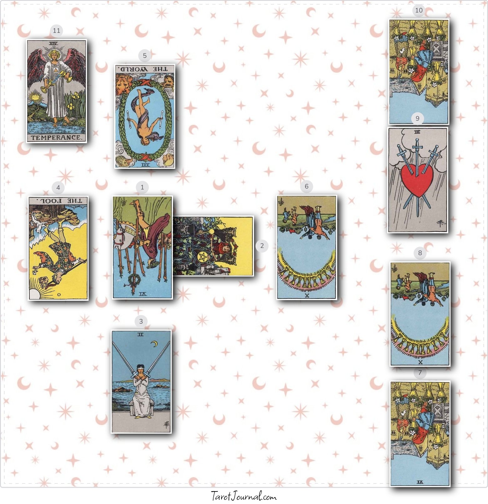 Getting family back and being a family man and starting a new life and a women from my past want me back - tarot reading by Greg Carlisle