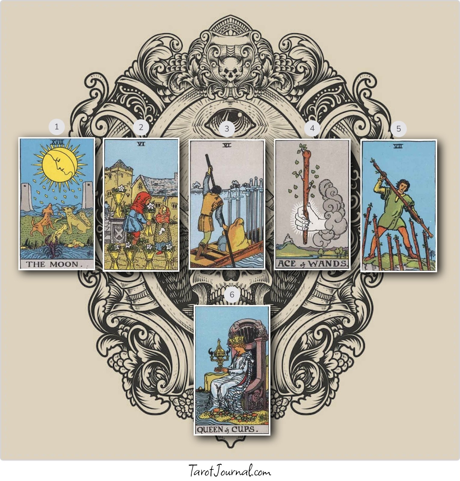 Walking on Eggshells Read - tarot reading by Robbie