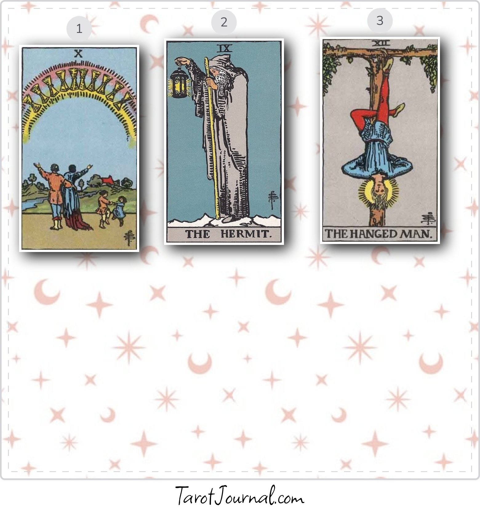Situation, Challenge, Advice - tarot reading by Rebecca McGrath