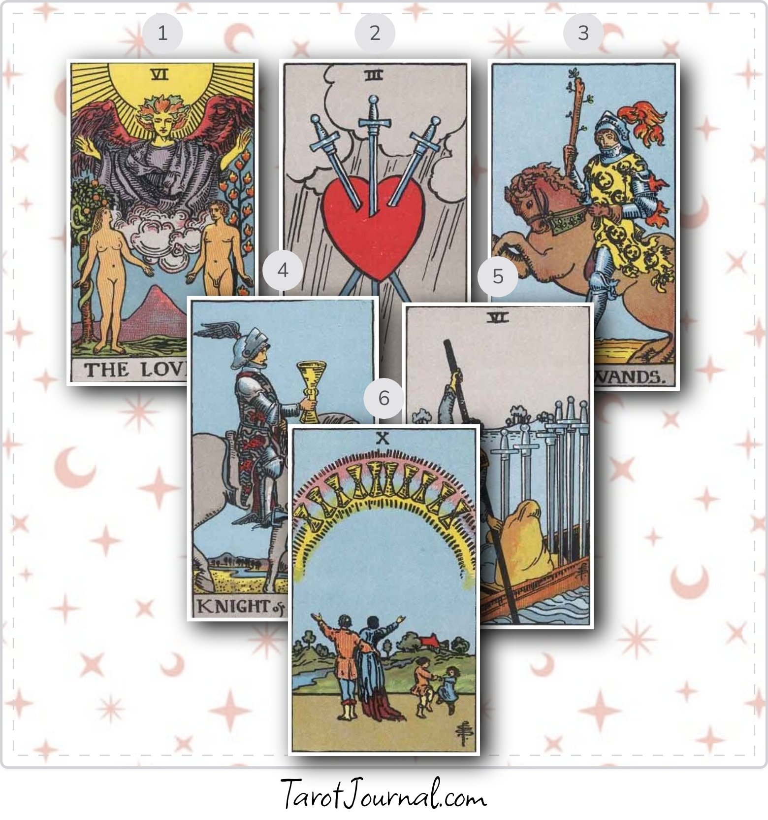 Why is he doing those actions if he doesnt want anything with me? - tarot reading by Stephany Monroy