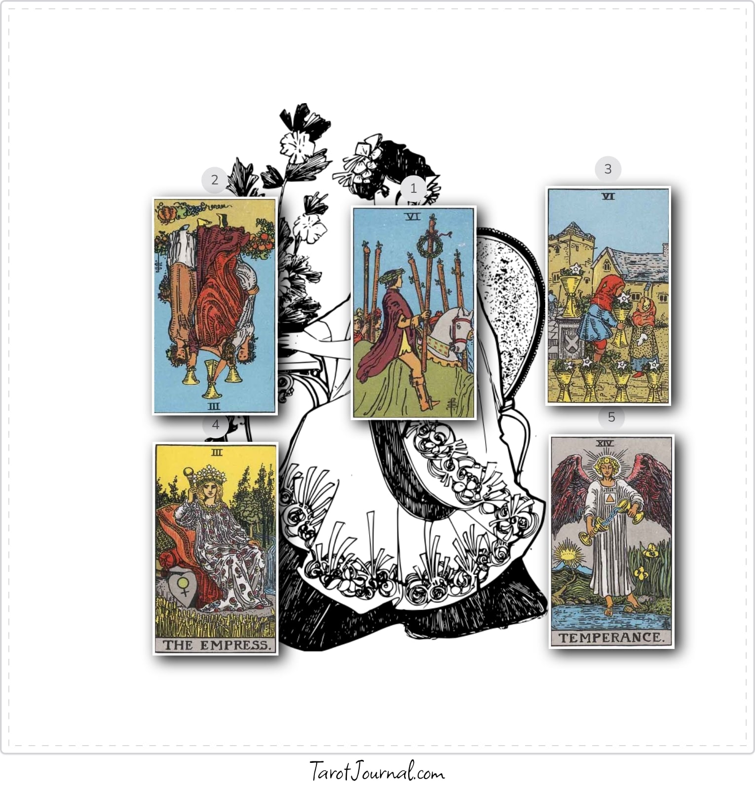 tarot reading by Lindsay