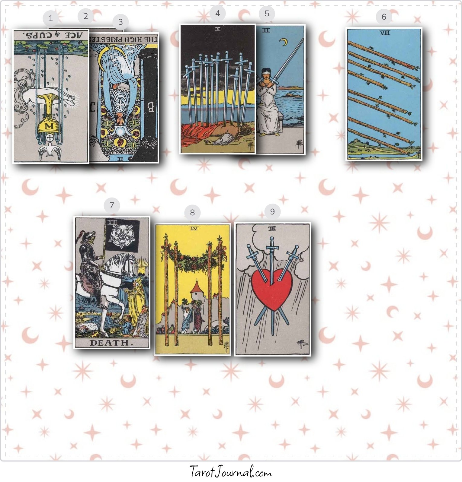 Weekly check in 29 - tarot reading by Daniella