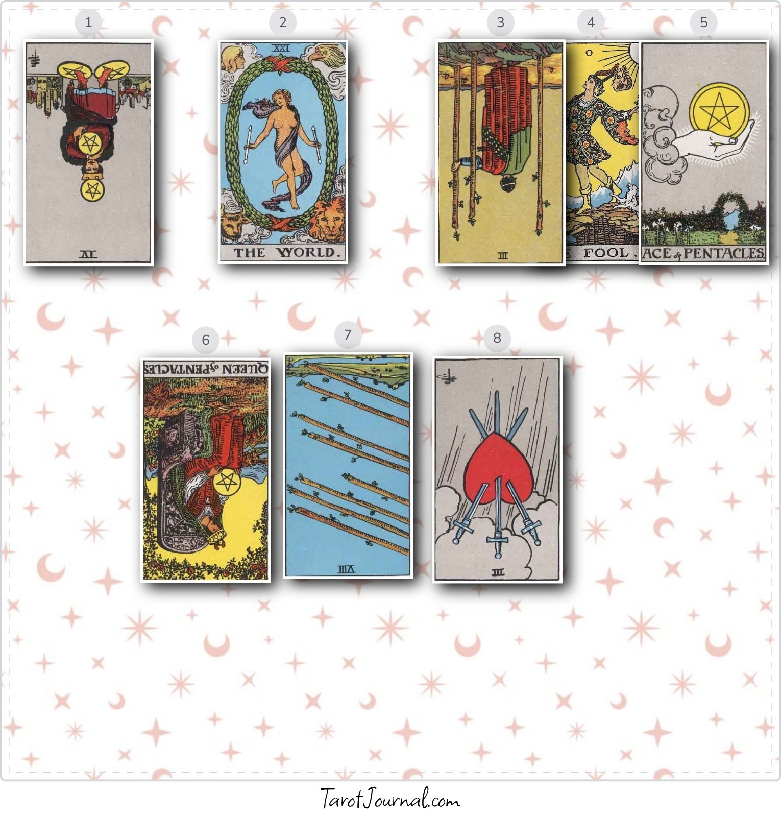 Weekly check in 30 - tarot reading by Daniella