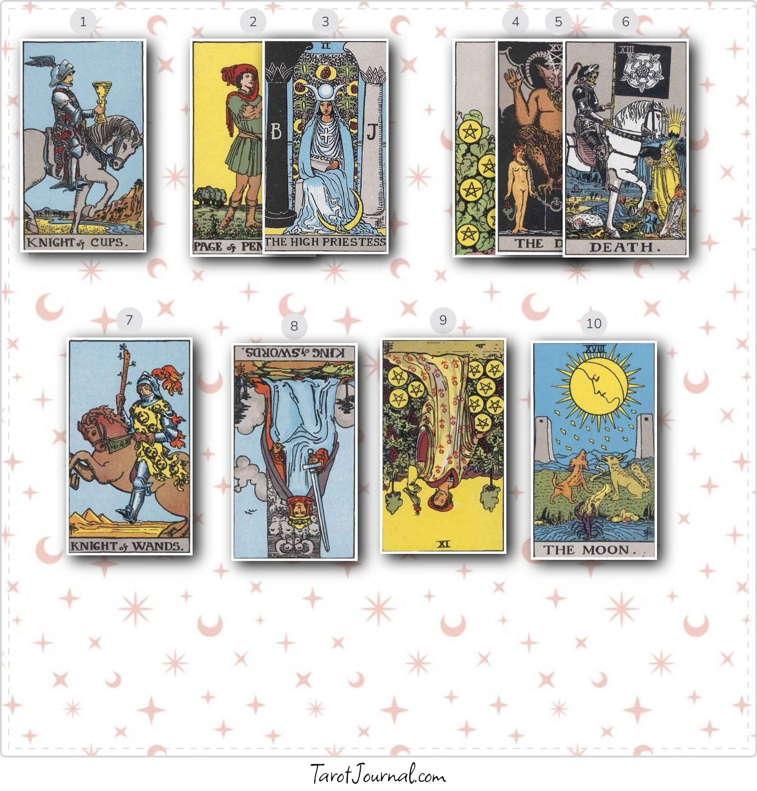 Weekly check in 28 - tarot reading by Daniella