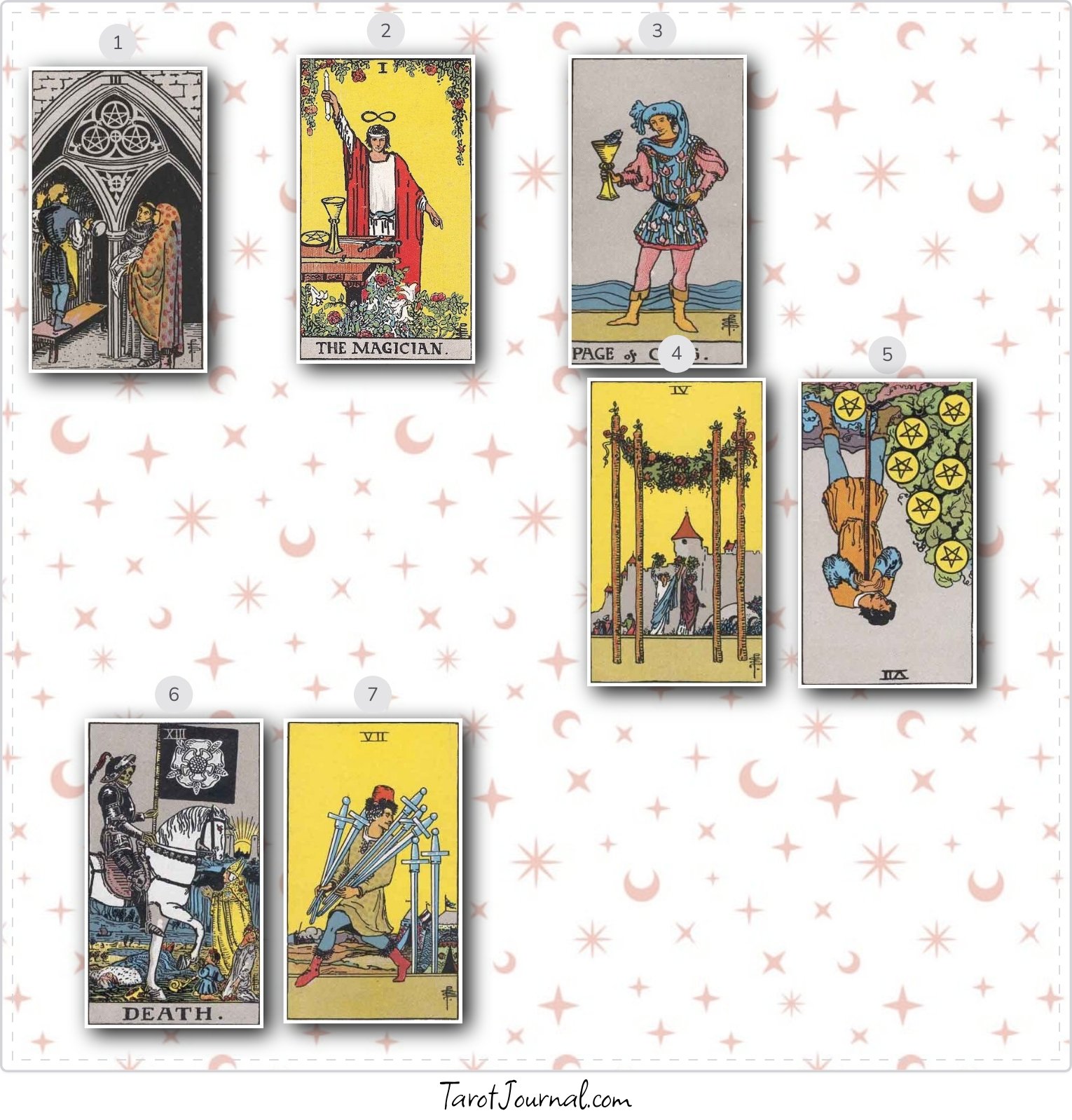 Weekly check in 27 - tarot reading by Daniella