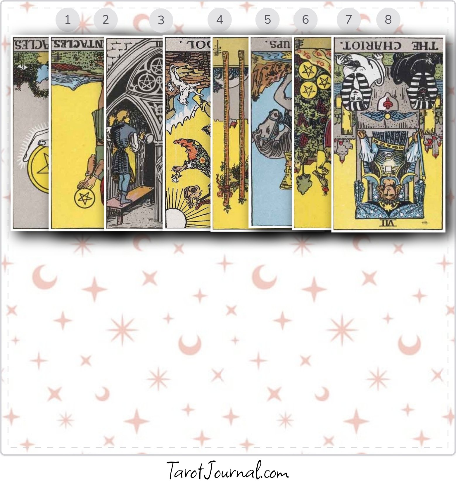 Does he have sexual desires towards me and if so what desires - tarot reading by Madeline