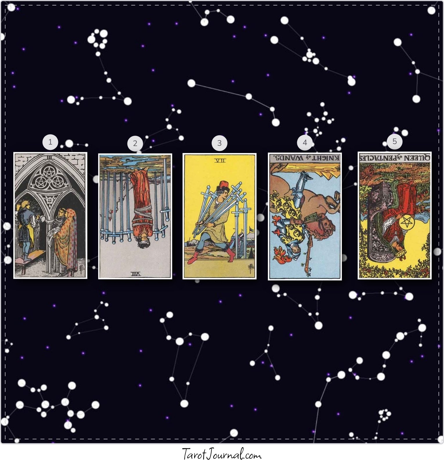 Gab - Sight? - tarot reading by JRC