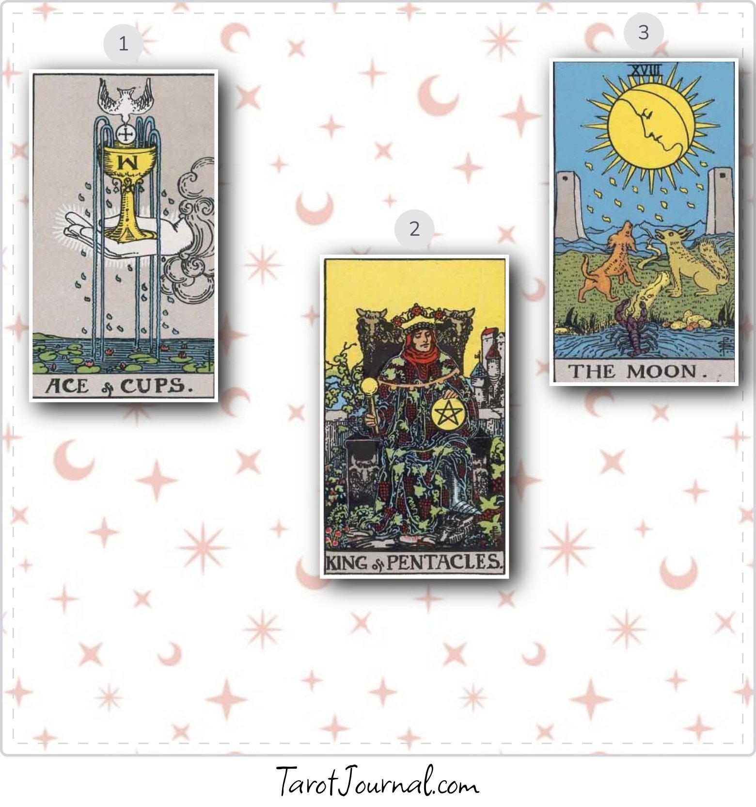 meet my spirit guide - tarot reading by Precious