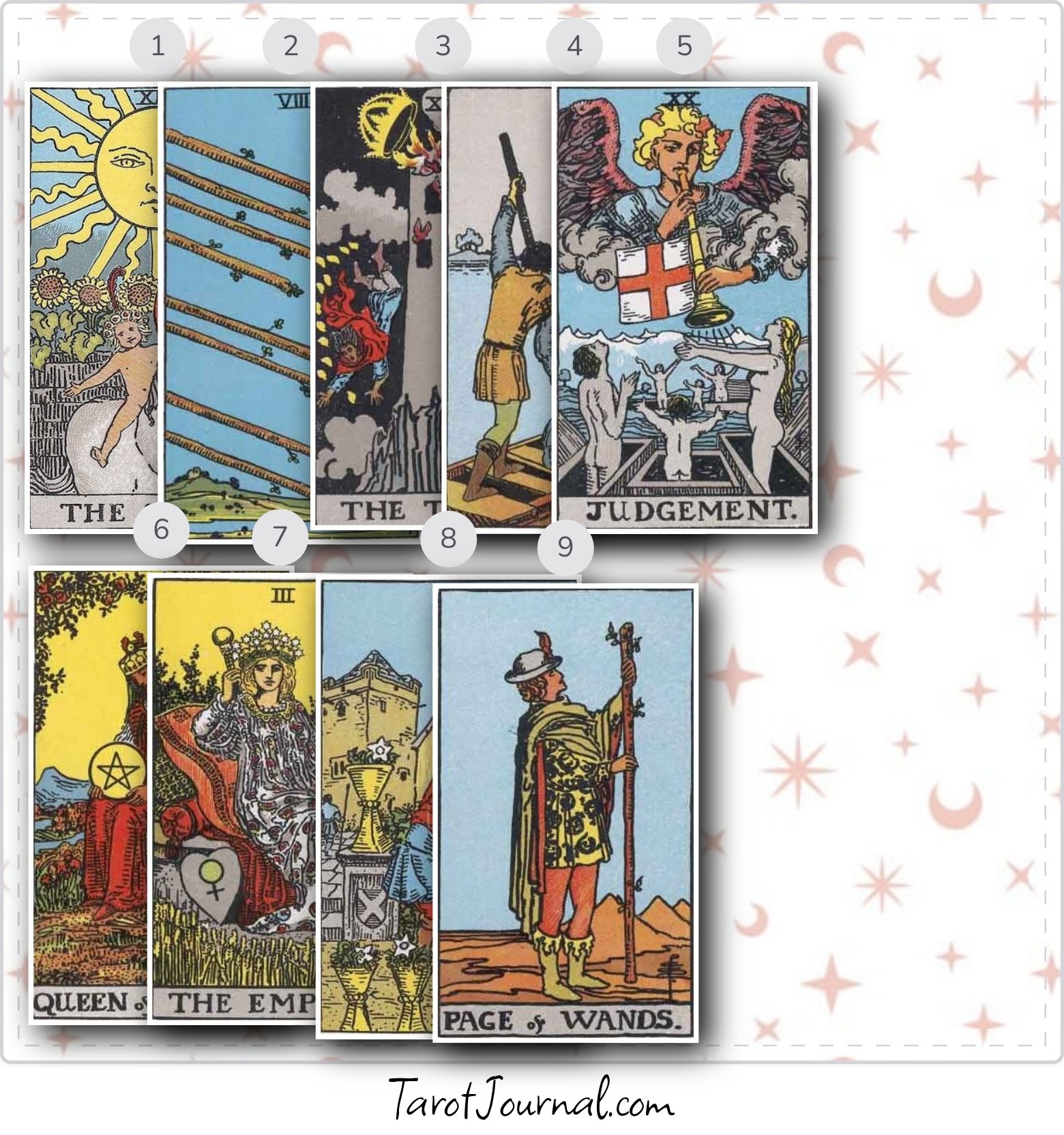 Daily Reading on my Relationship - tarot reading by Precious