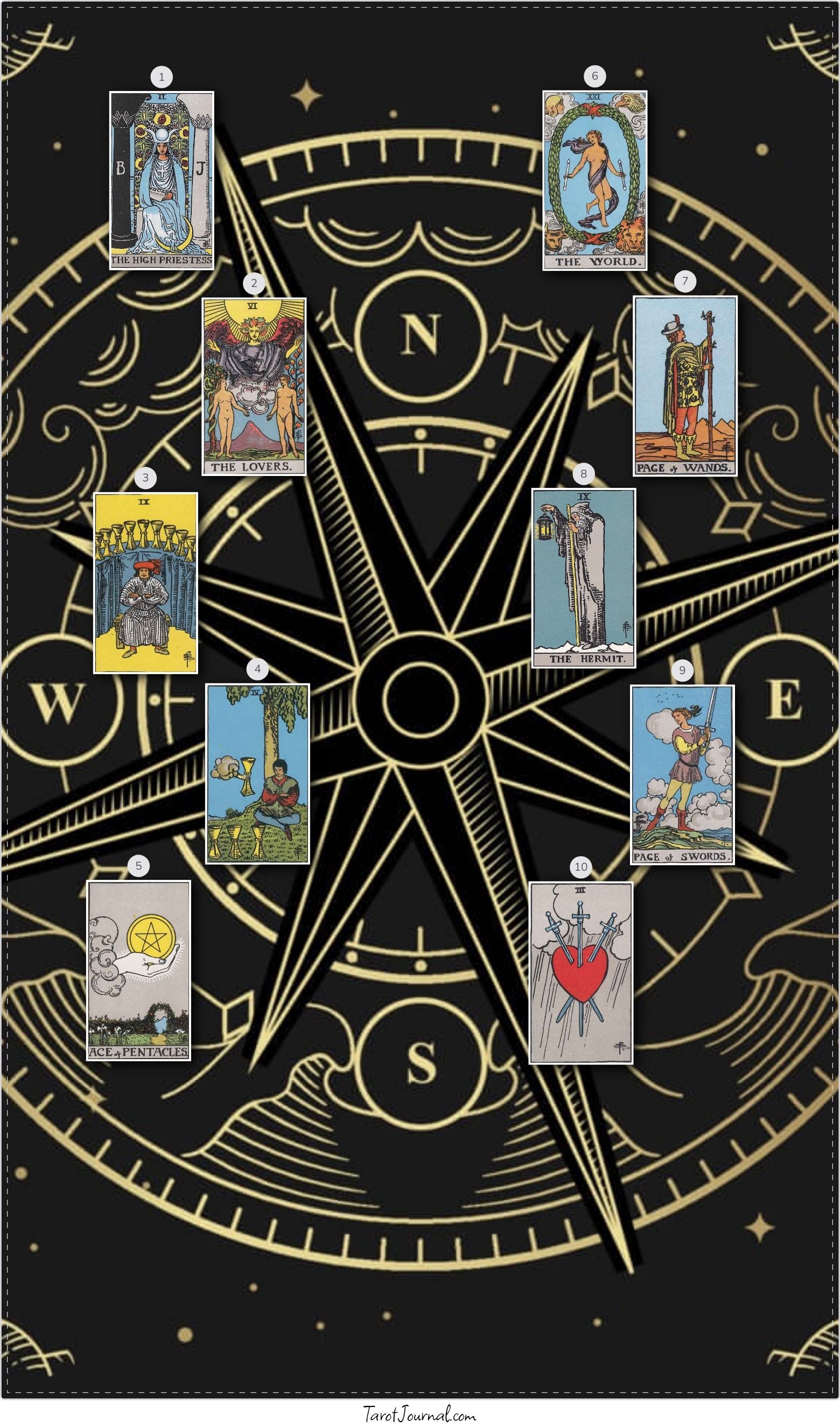 Lucas pregunta si le conviene aceptar una nueva oferta de trabajo y dejar el actual - tarot reading by Mabi Bravo