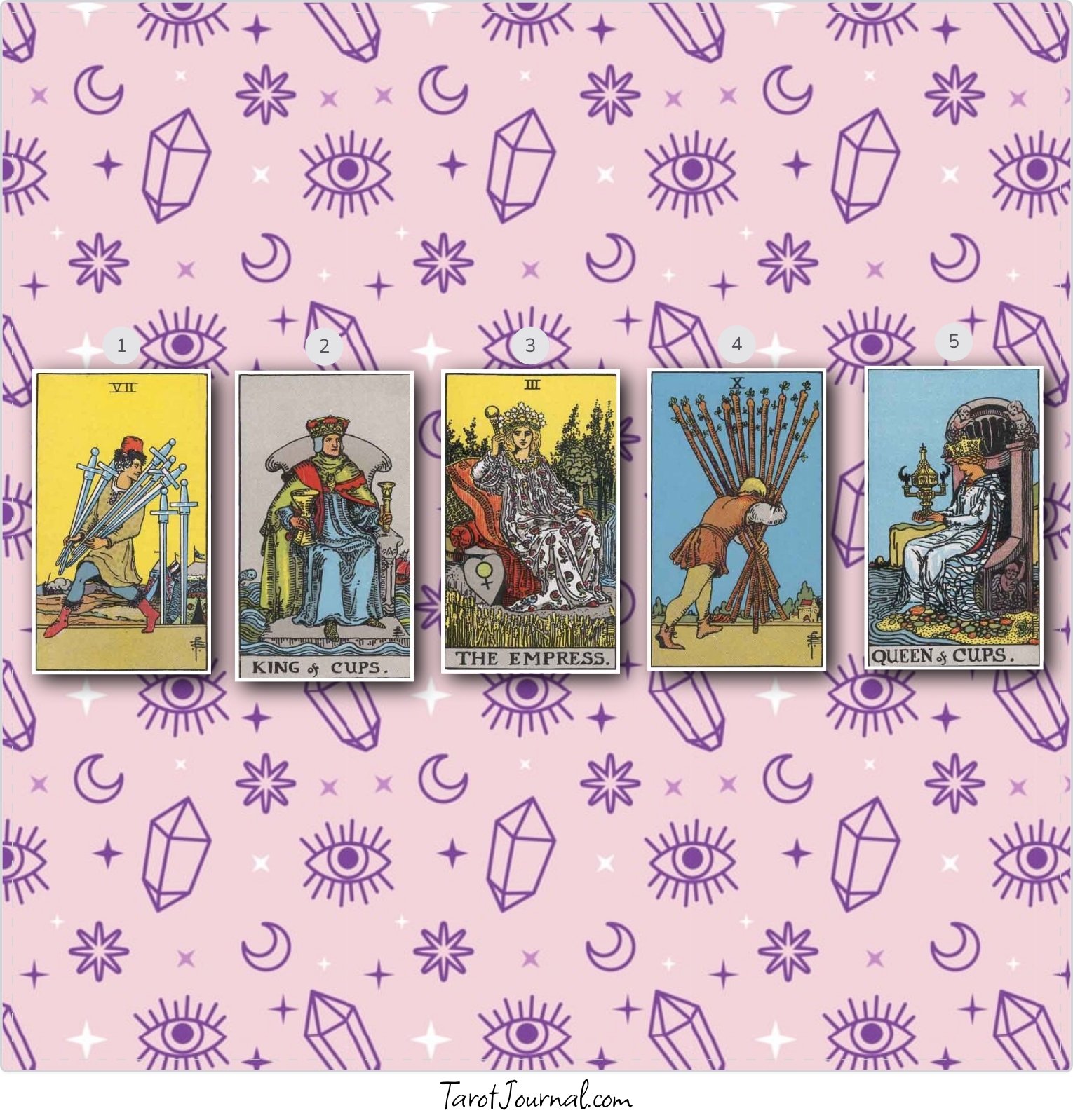 La persona que conoció Mariana tiene intenciones serias con ella? - tarot reading by Mabi Bravo