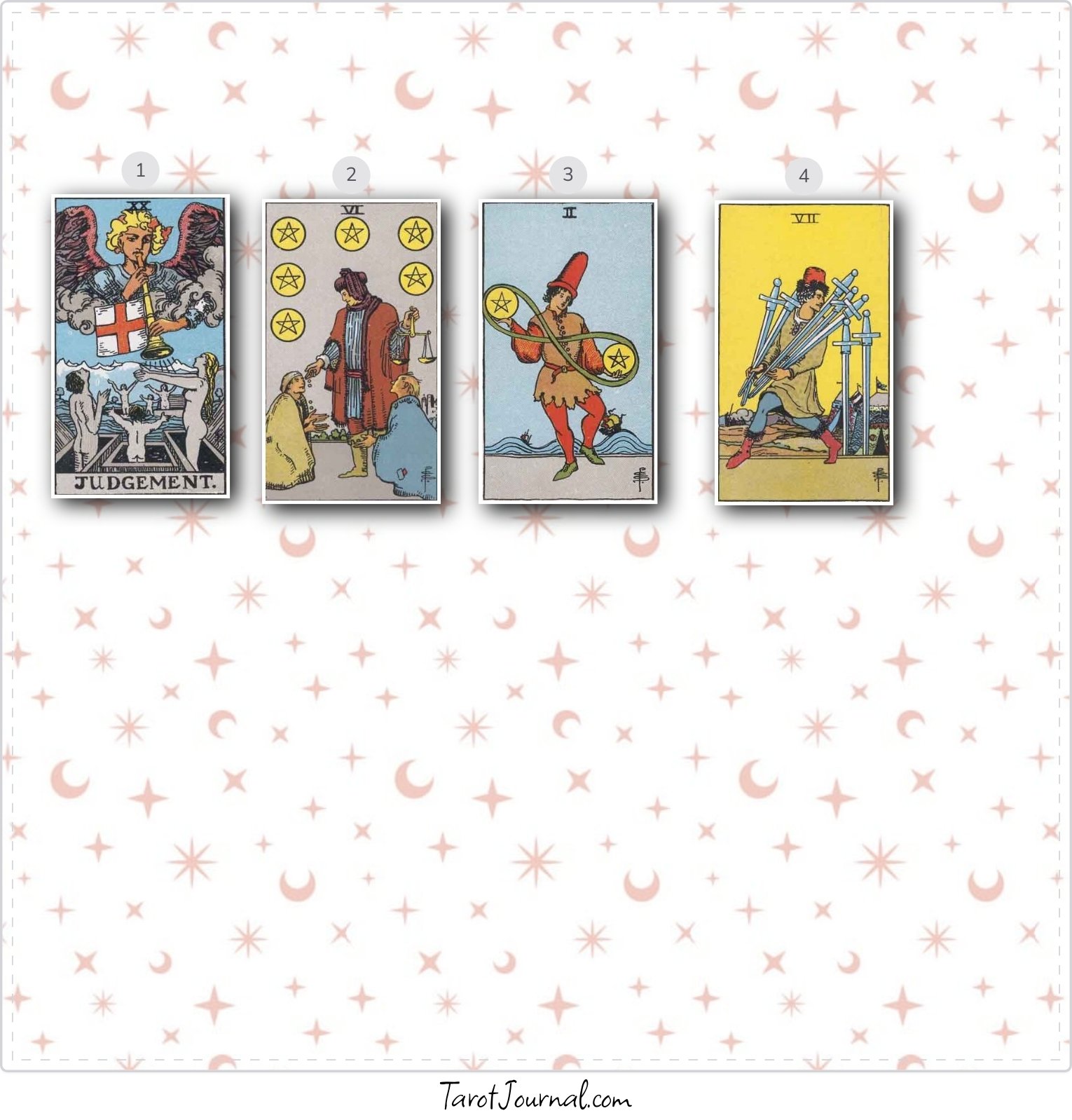 Past Present Future about my relation with cannabis - tarot reading by Leo