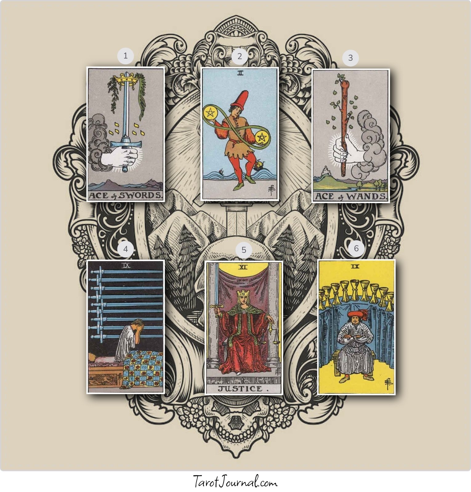 Are they the one? - tarot reading by saige