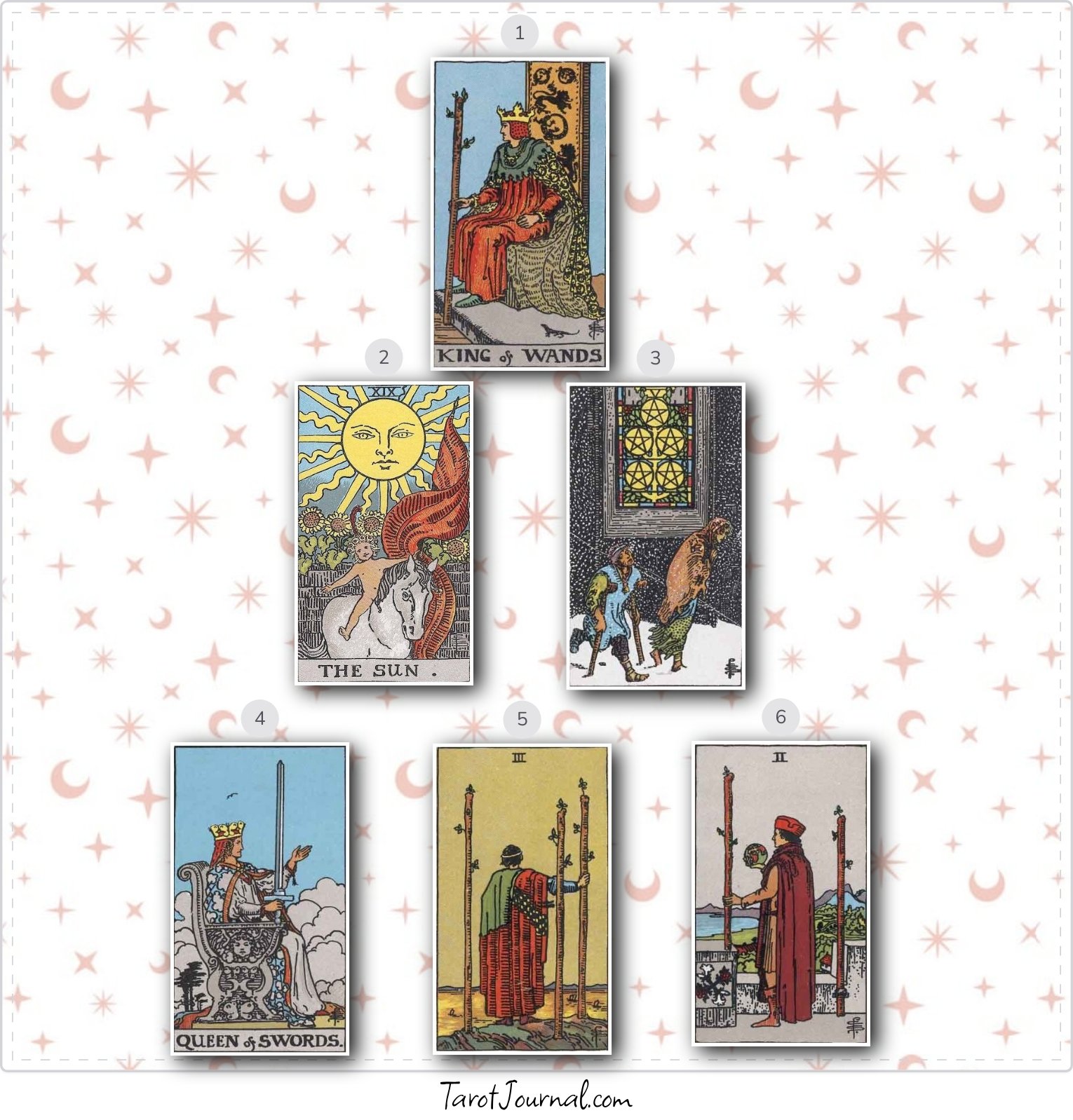 Career Guidance - tarot reading by Kayla Prather