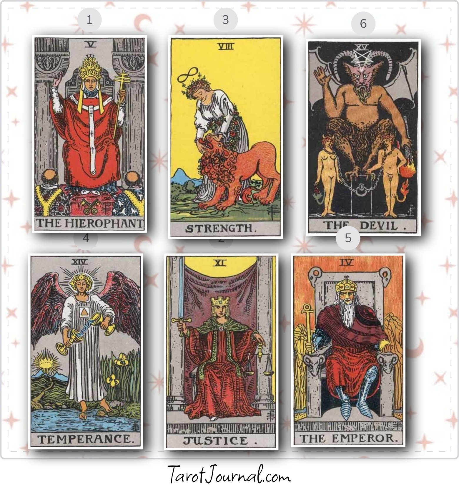 Es que mes problèmes financiers vont régler - tarot reading by marie-Louise gomis