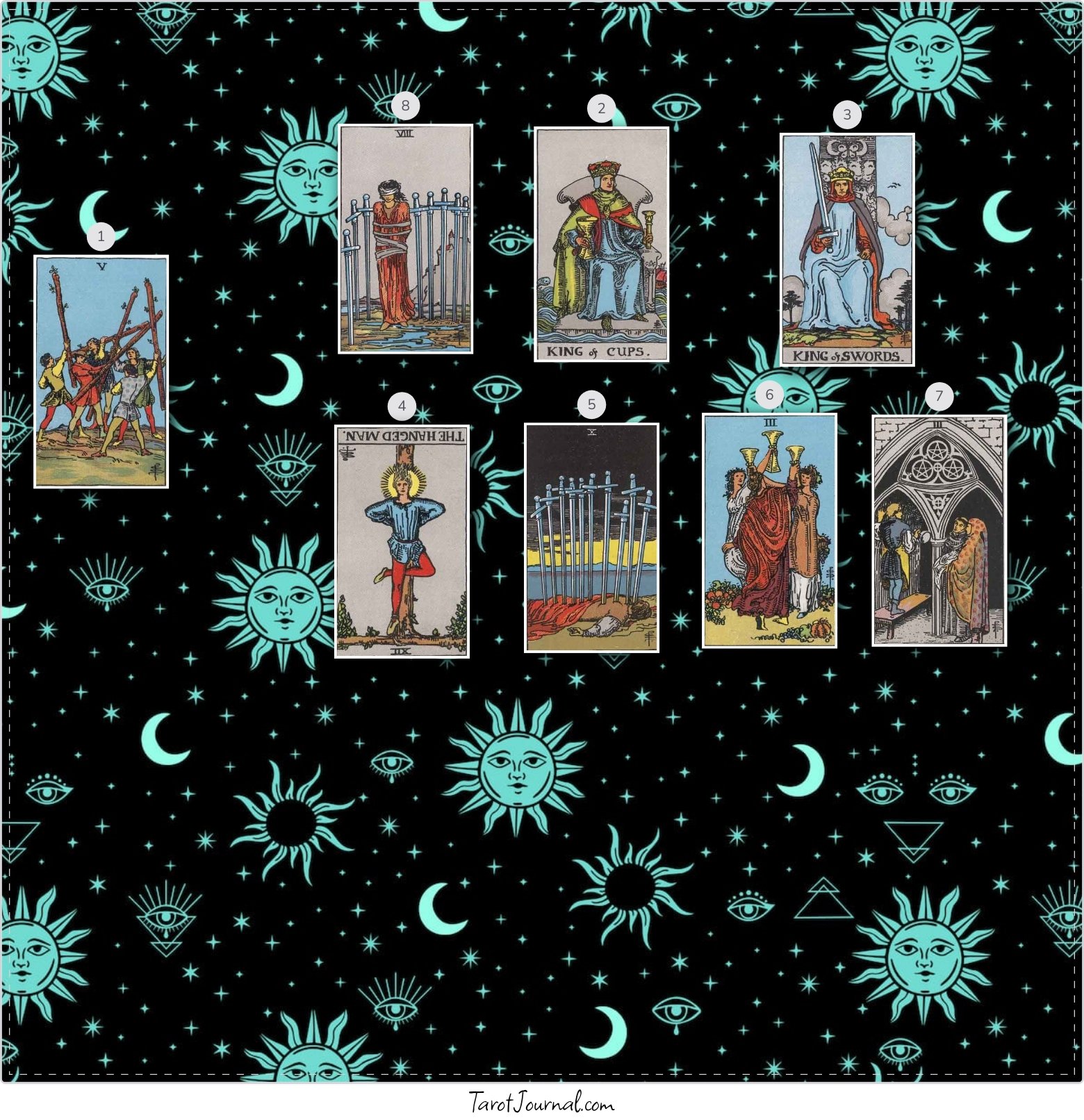 Week Ahead - tarot reading by Sarah Wheeler