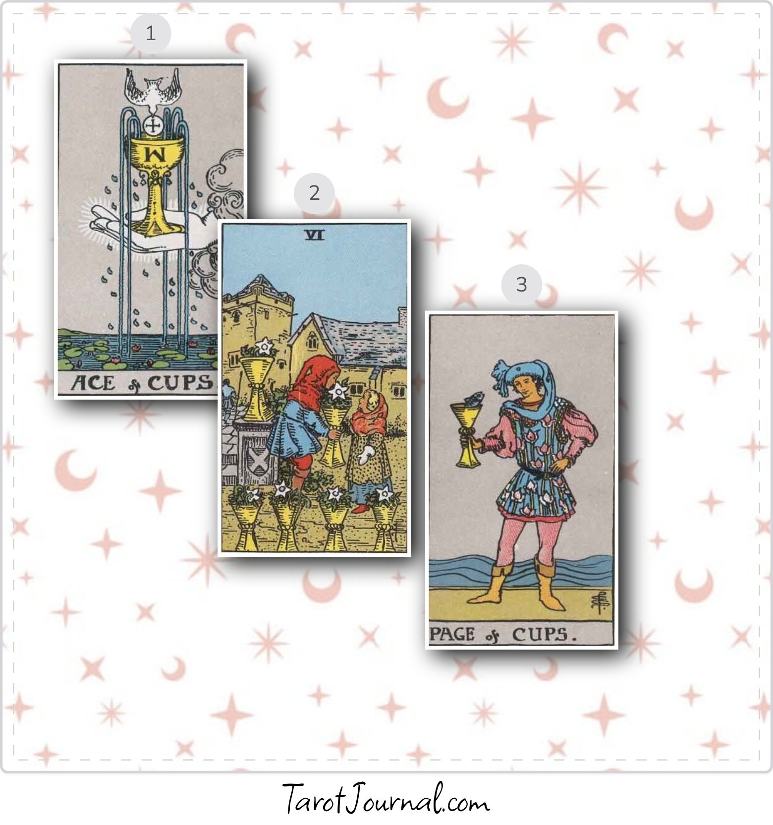 Past, present, future - tarot reading by Autumn