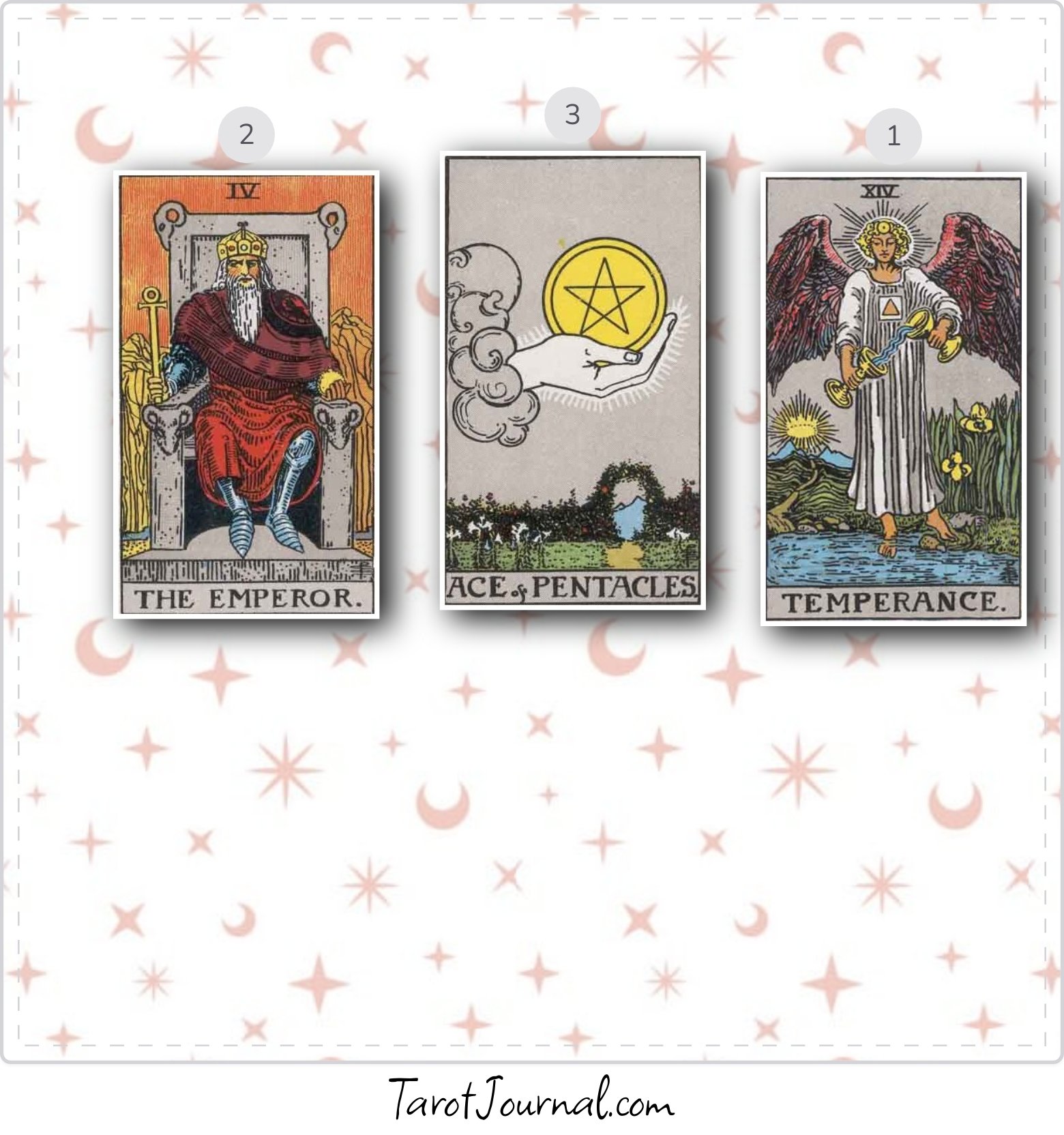 Meu crush casado da academia vai voltar a flertar comigo? - tarot reading by ANA CELINE MOREIRA DE SOUSA
