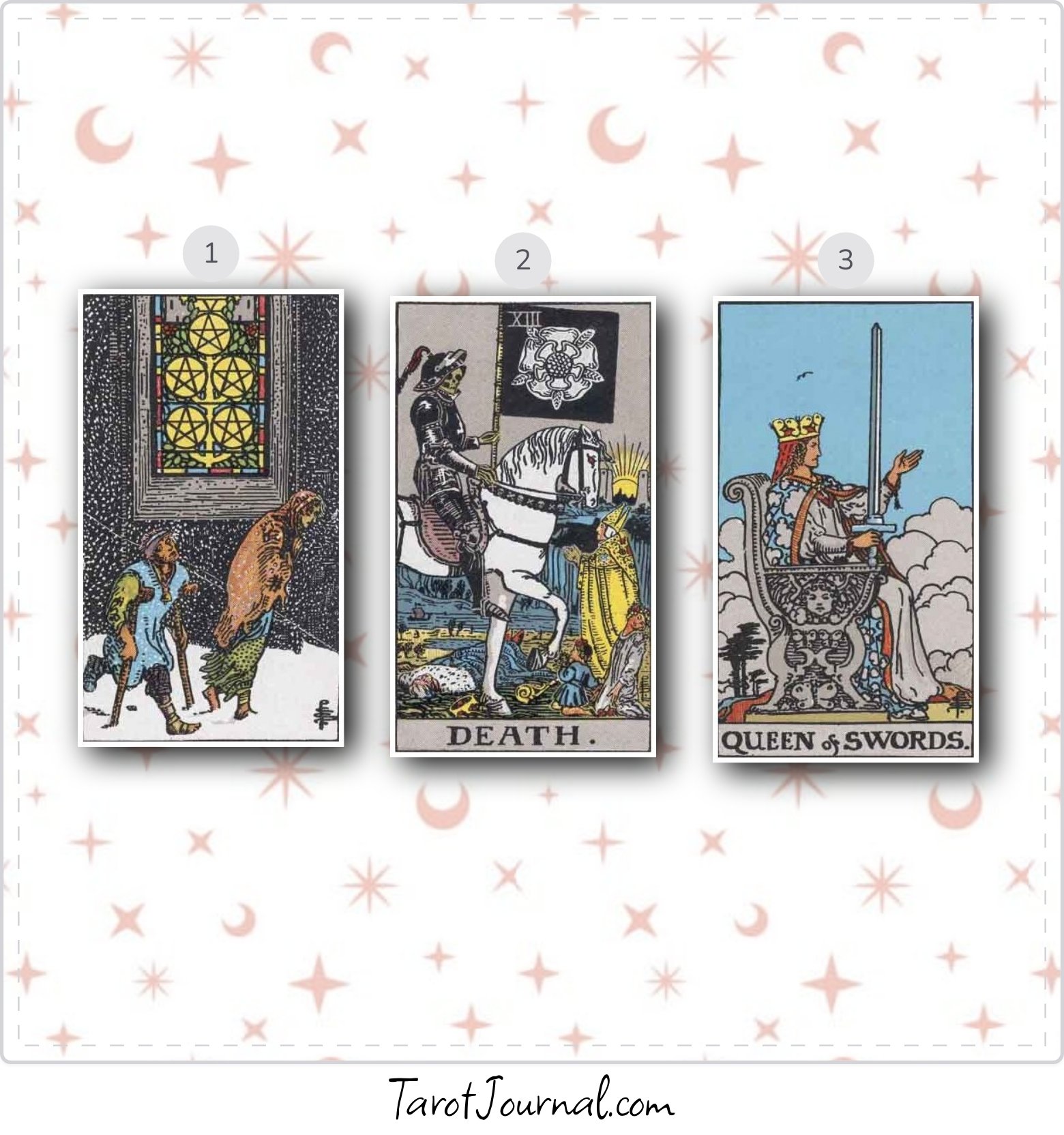 8.17.2025 - What will the week bring? - tarot reading by Parvati Montgomery