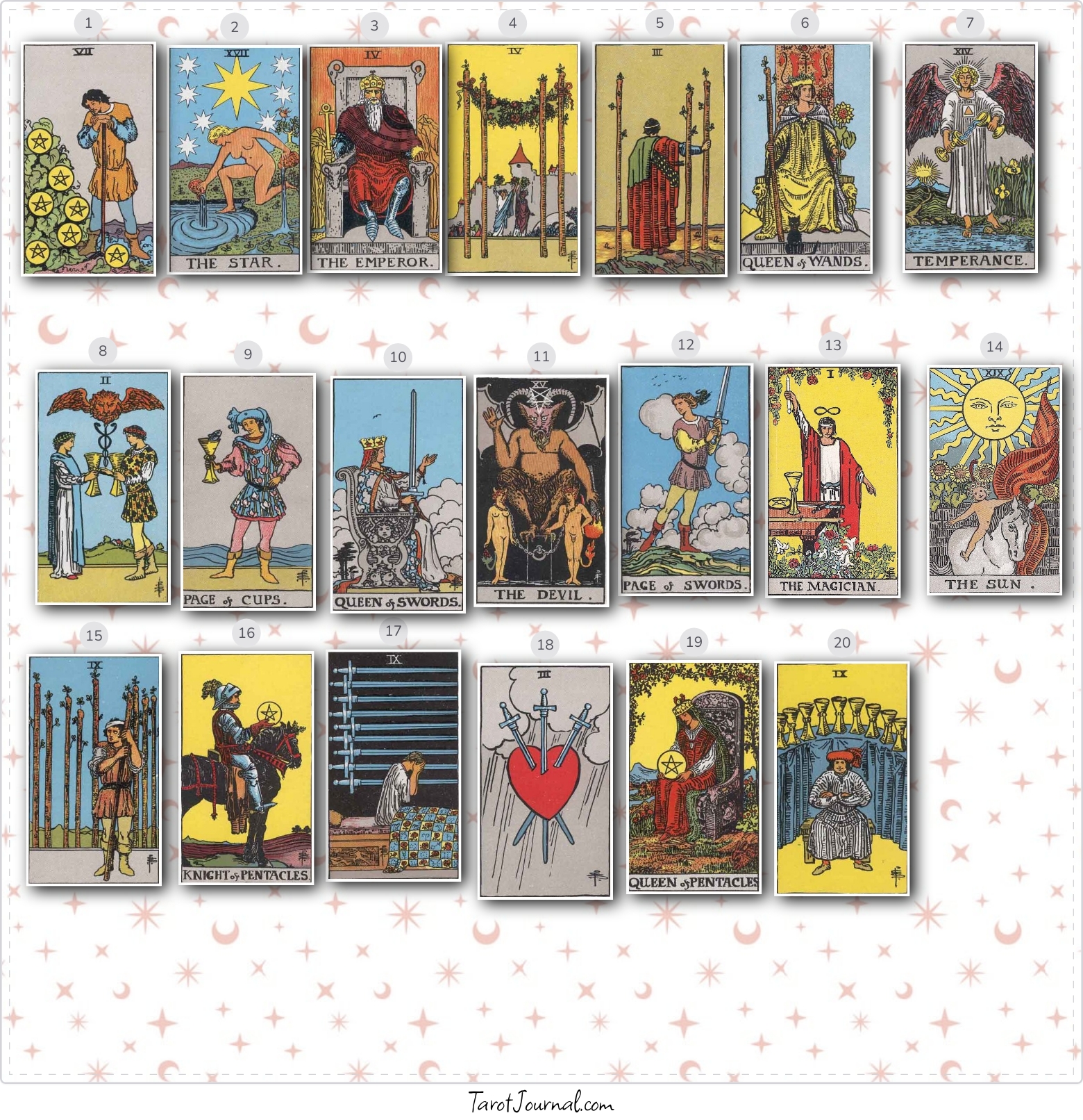 Will they confess their feelings to me? - tarot reading by Maya