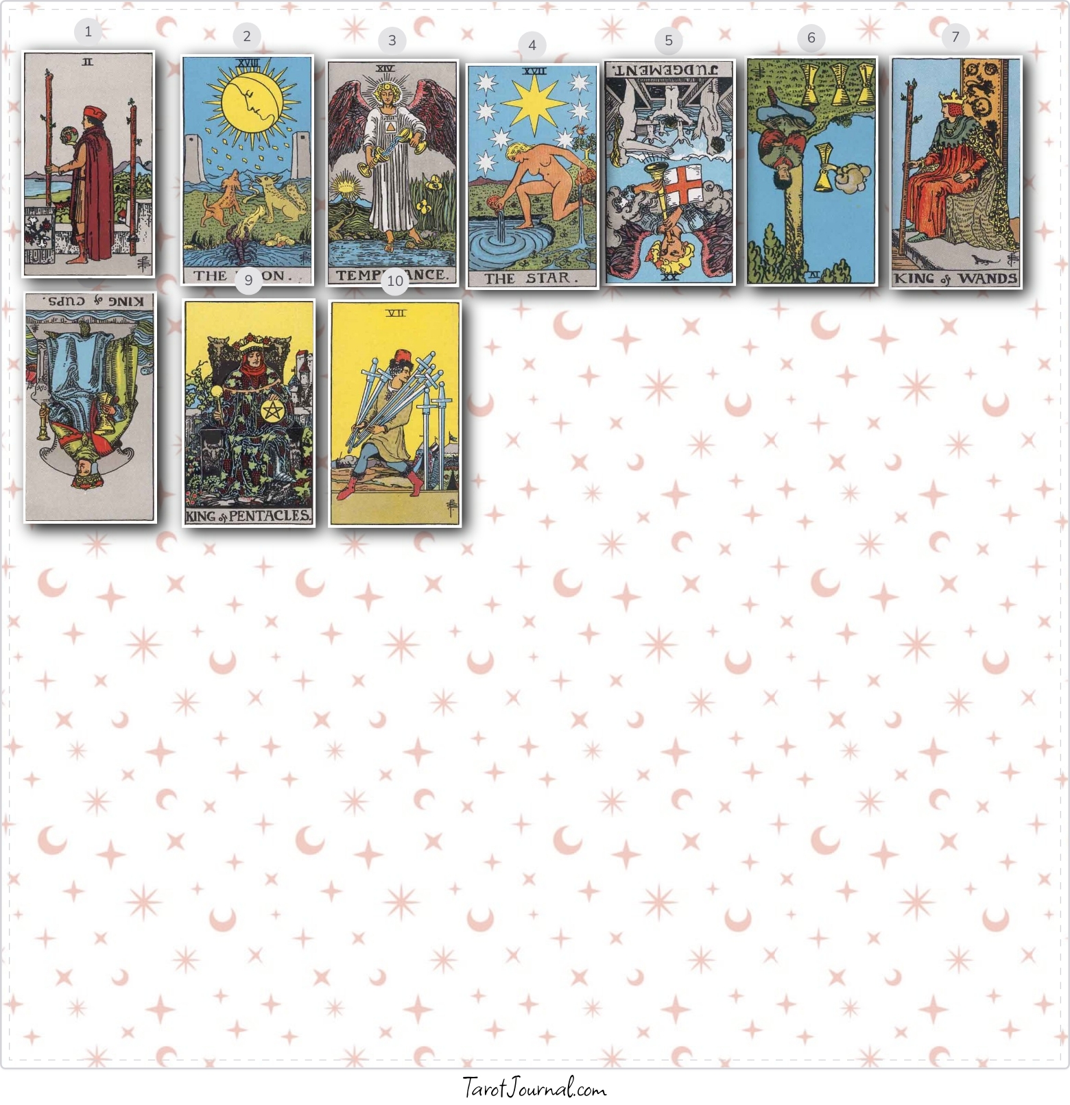 What will they do next (more distance or not?) - tarot reading by Maya