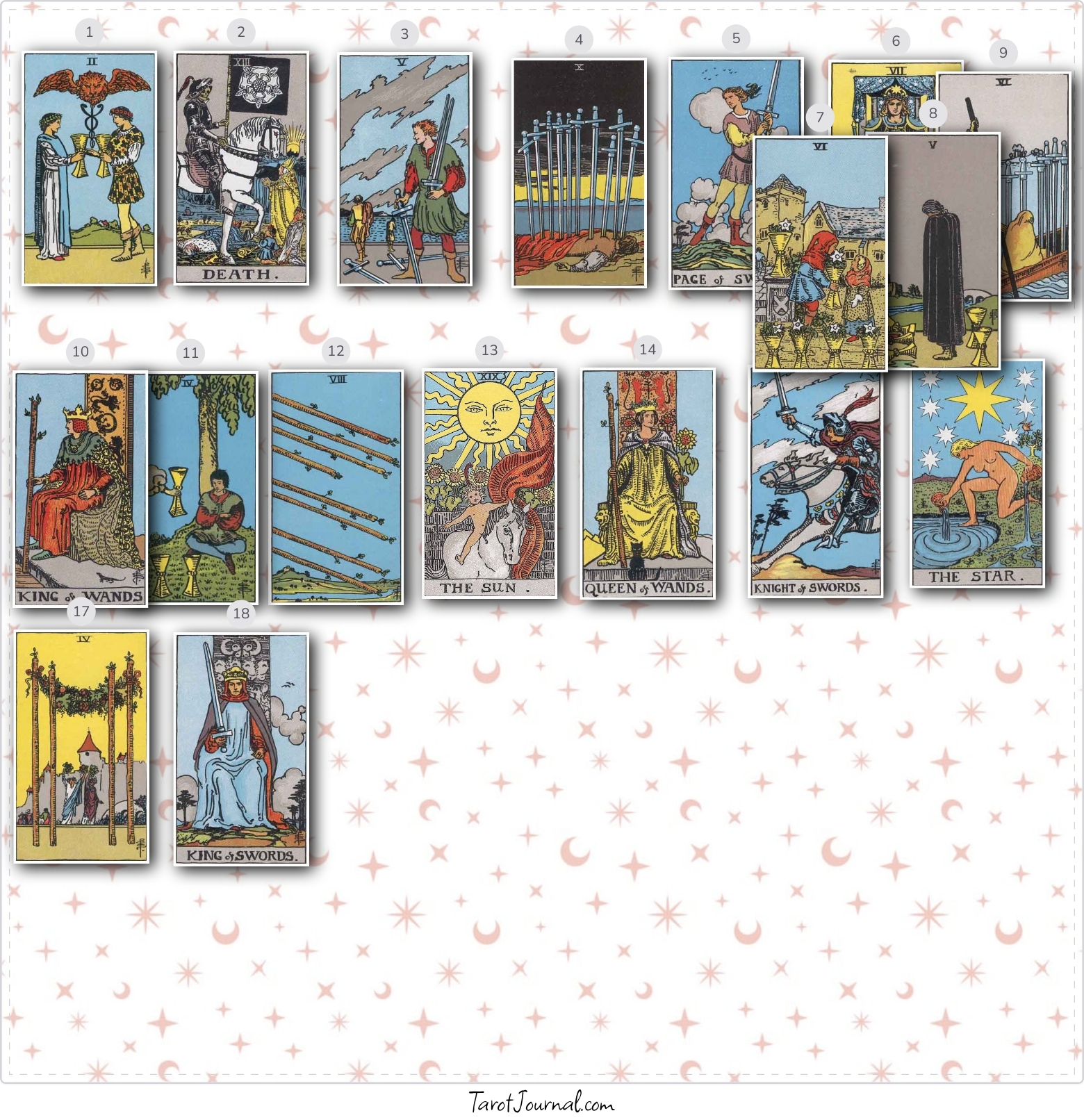 What are they withholding from me? - tarot reading by Maya