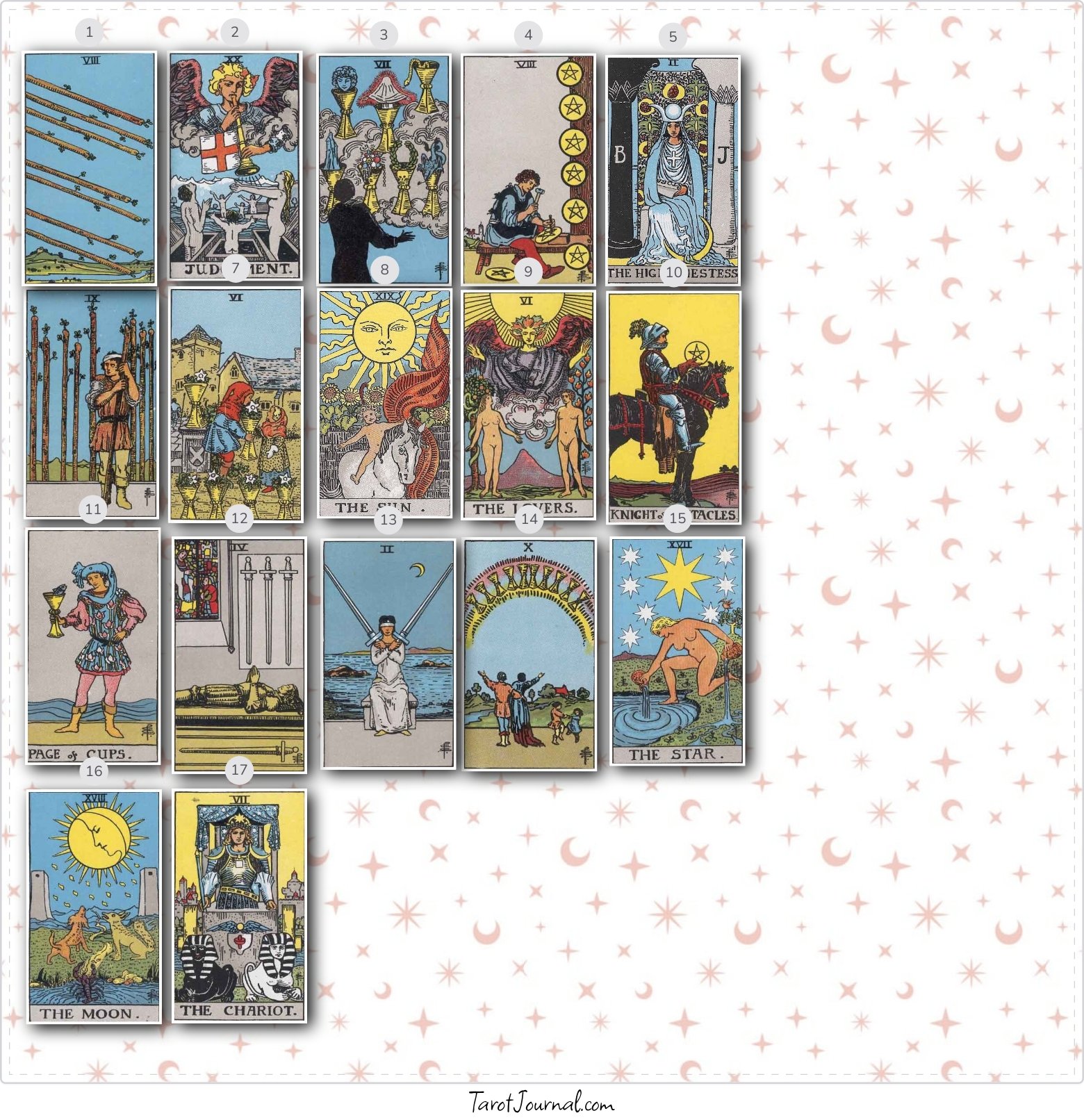 What have they been thinking about me? - tarot reading by Maya