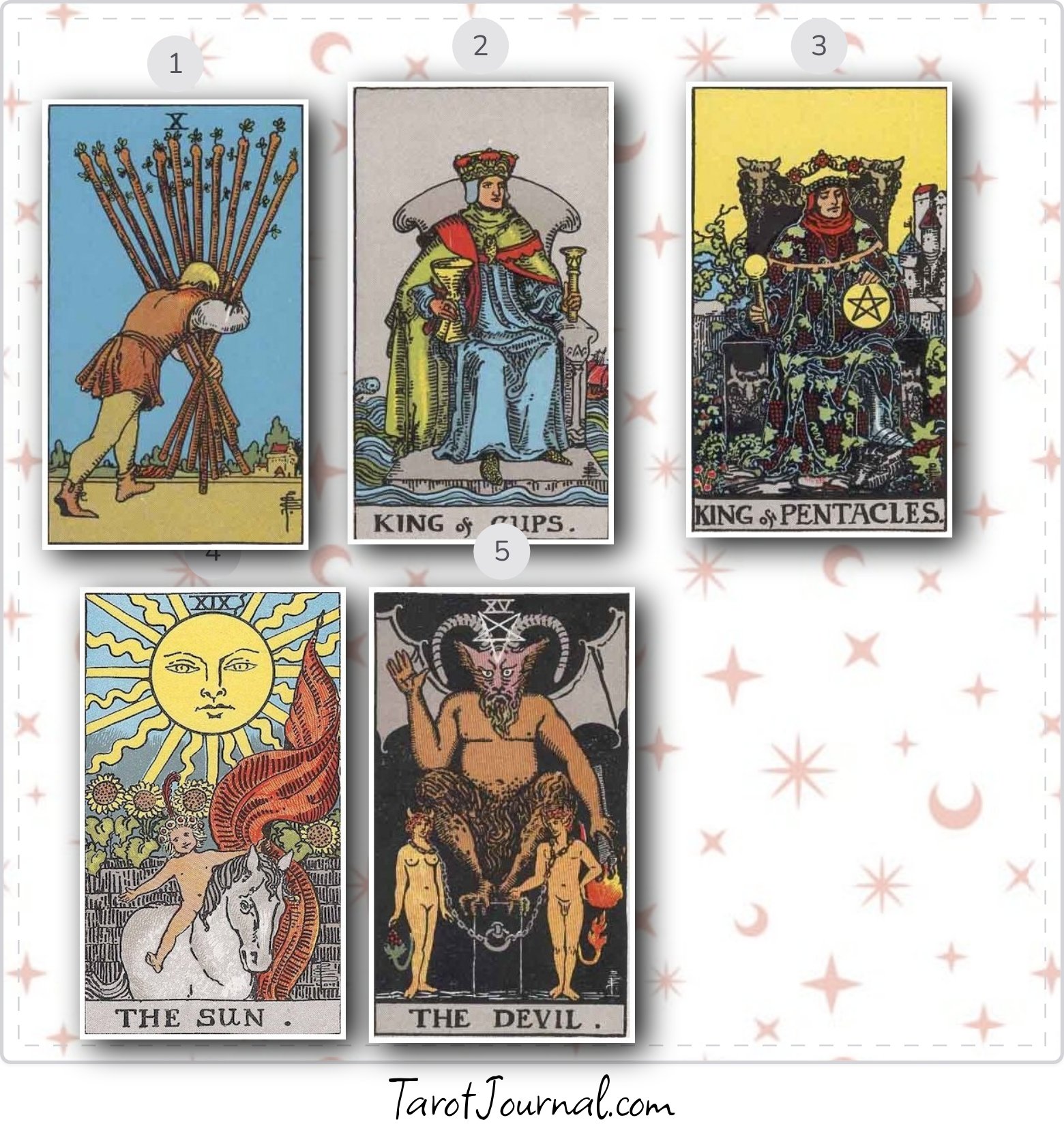 Reading about my next love interest - tarot reading by Leo Santiago