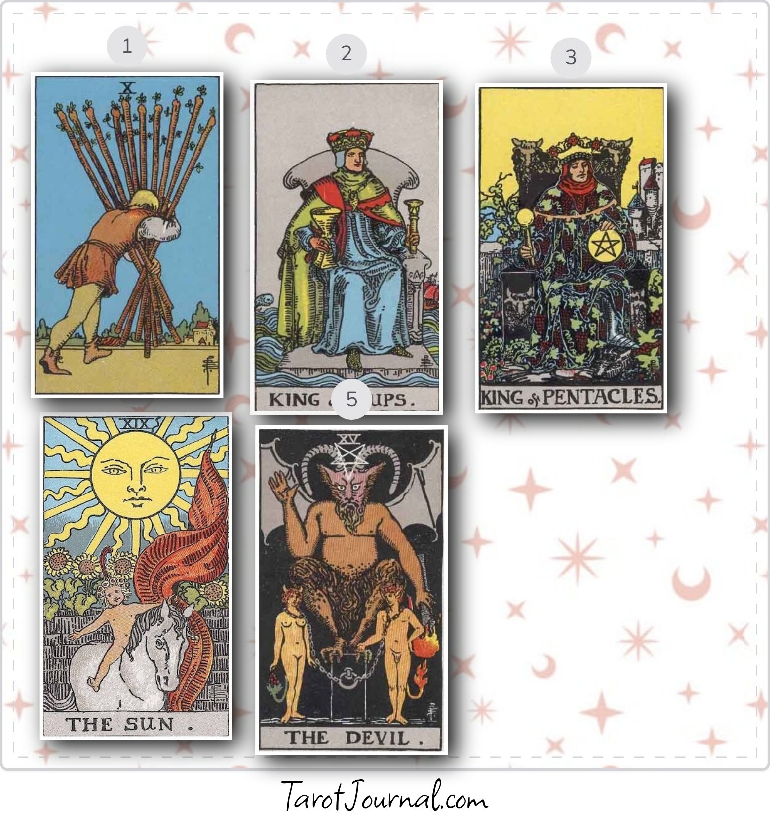 Reading about my next love interest - tarot reading by Leo Santiago