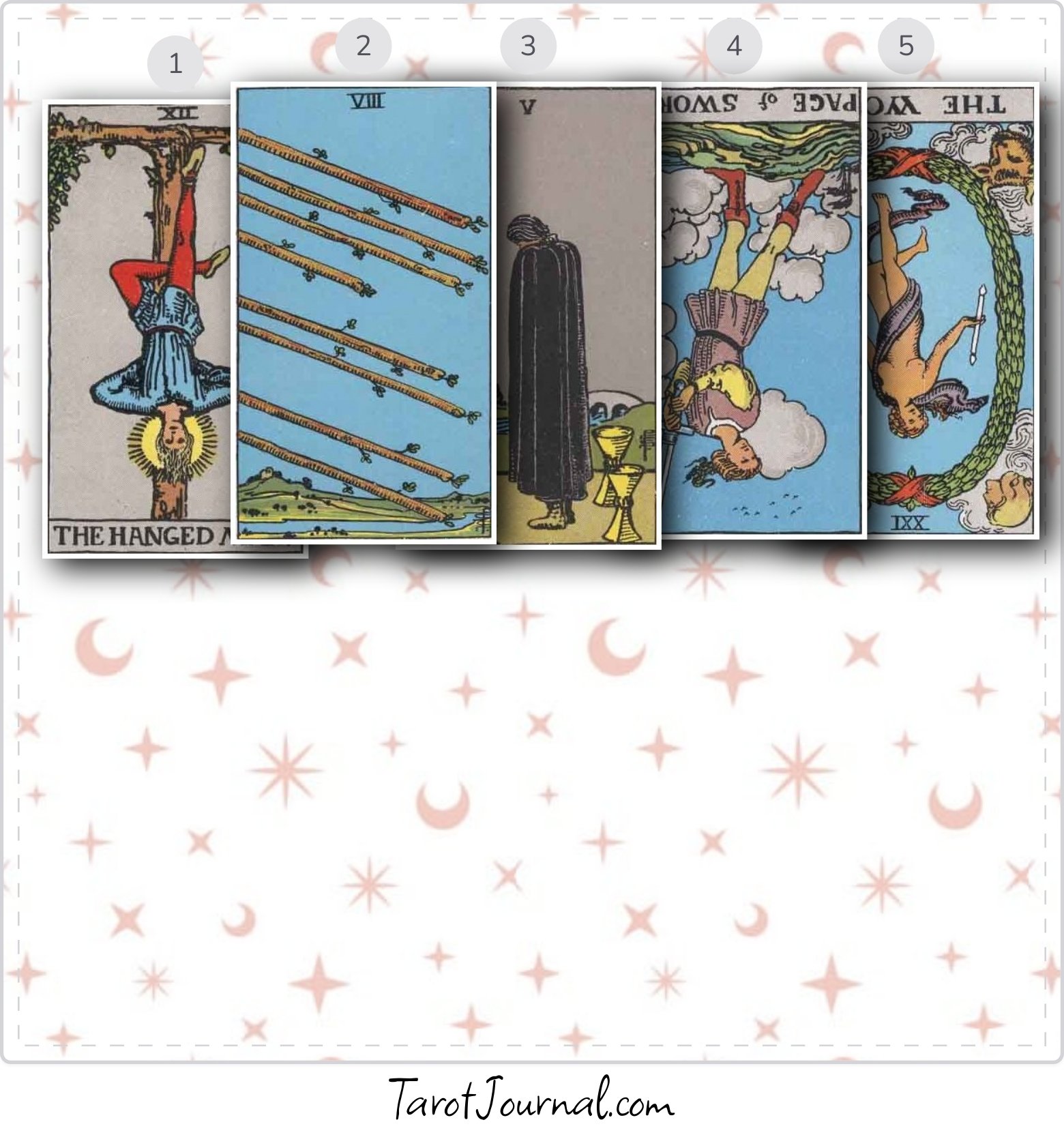 Cord cutting - tarot reading by LGkod