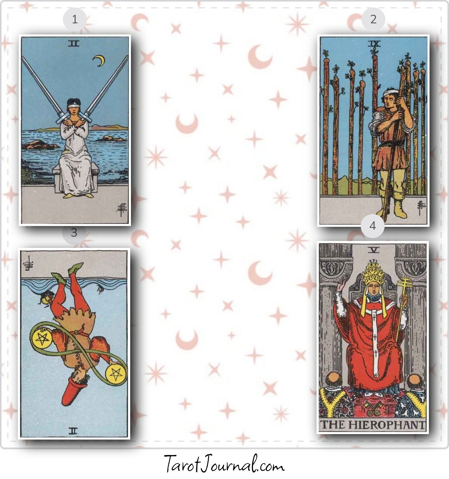 tarot reading by Isis M Heredia