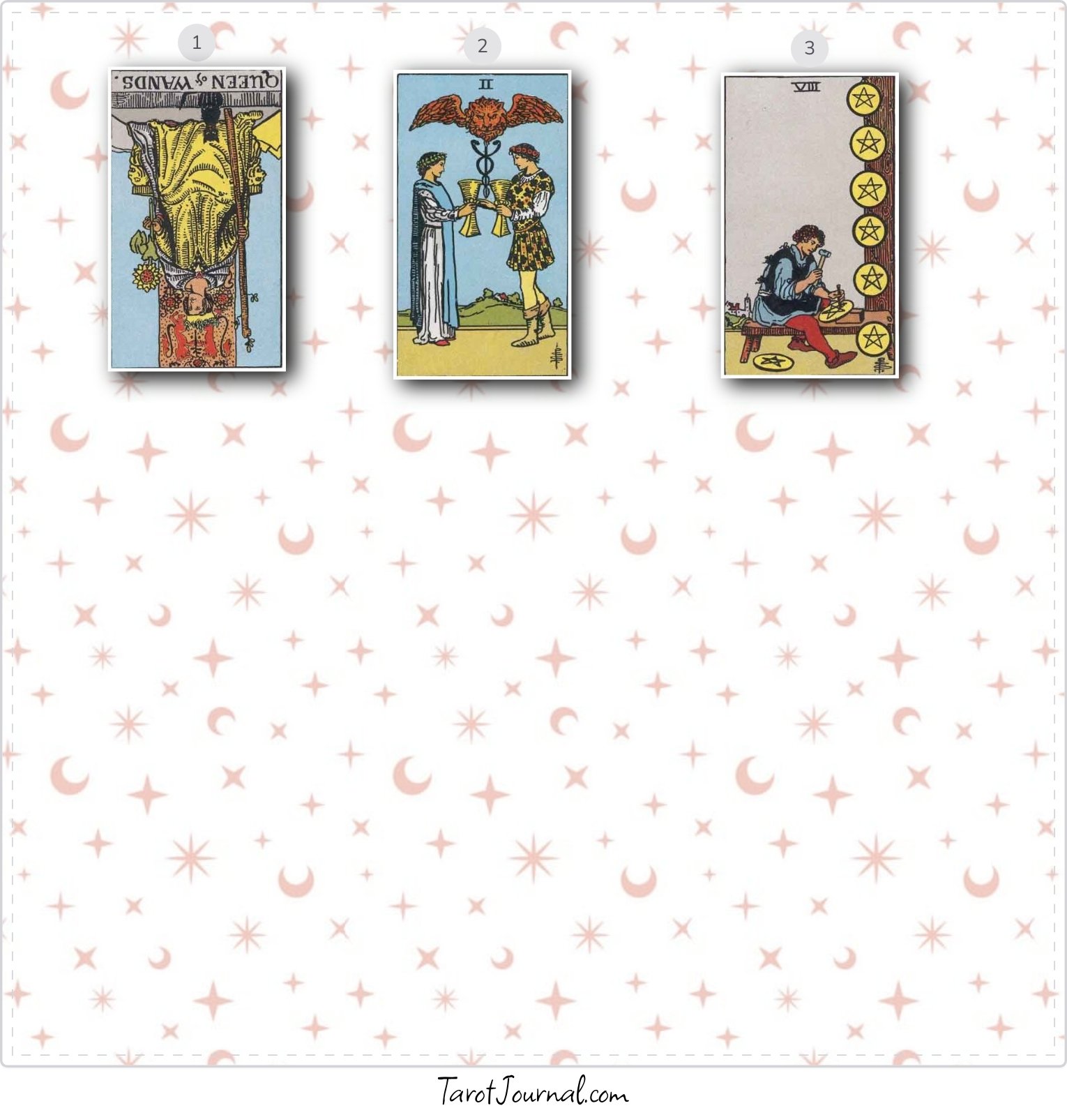 tarot reading by kainghe
