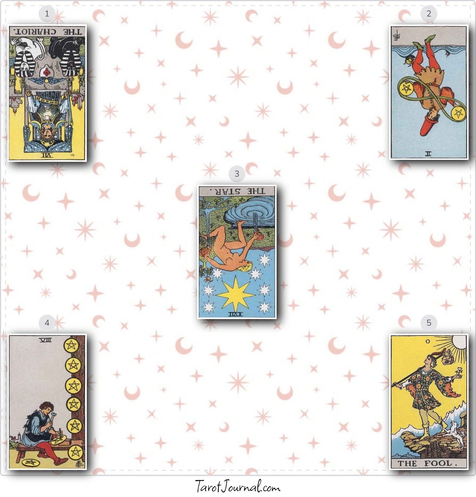 K - tarot reading by Damian