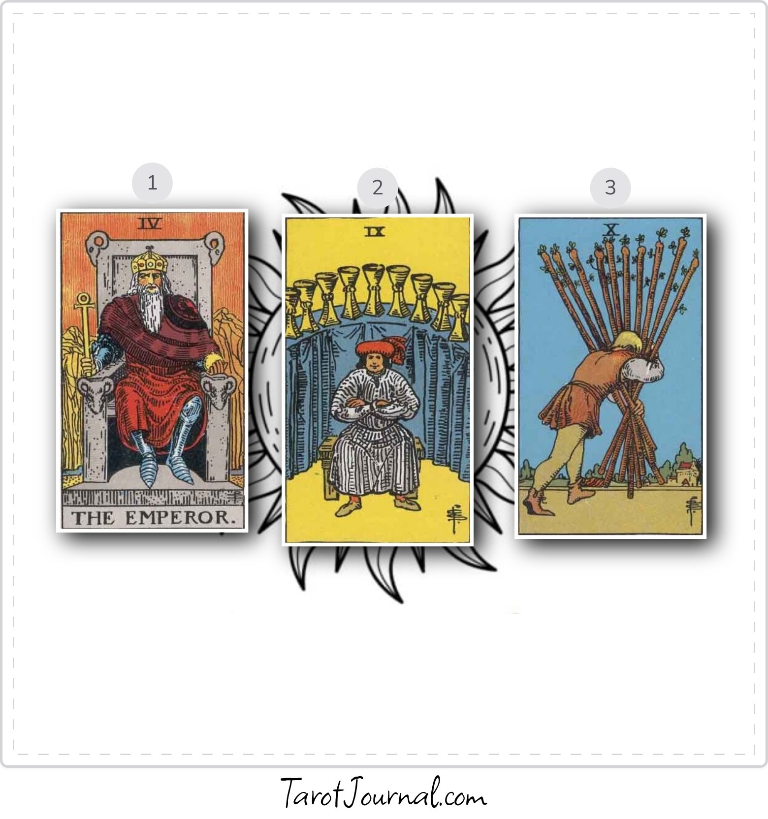 Leaving my current vocation. What are my options? - tarot reading by Shirleen Wong