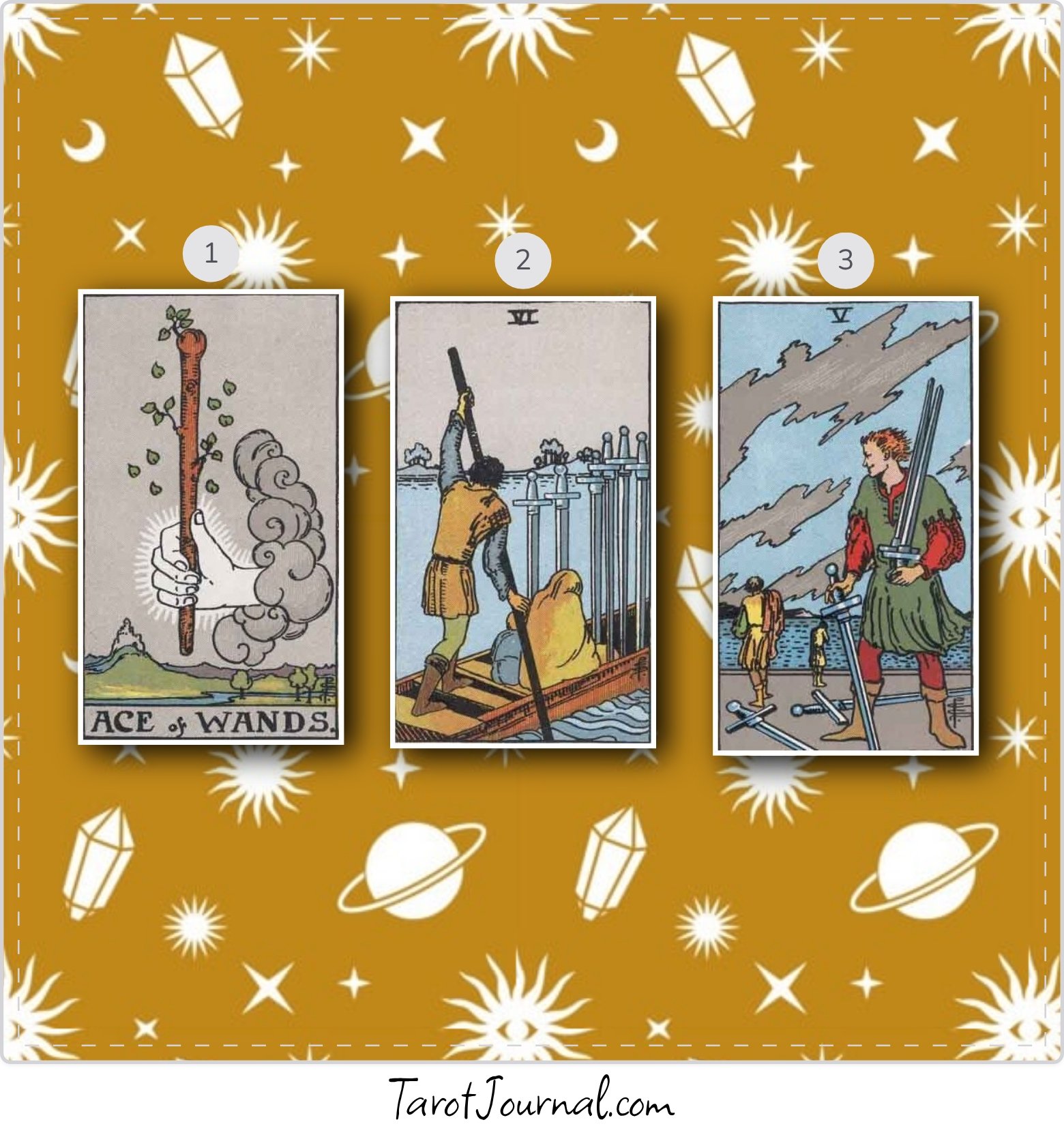 How is my spiritual journey - tarot reading by Shirleen Wong