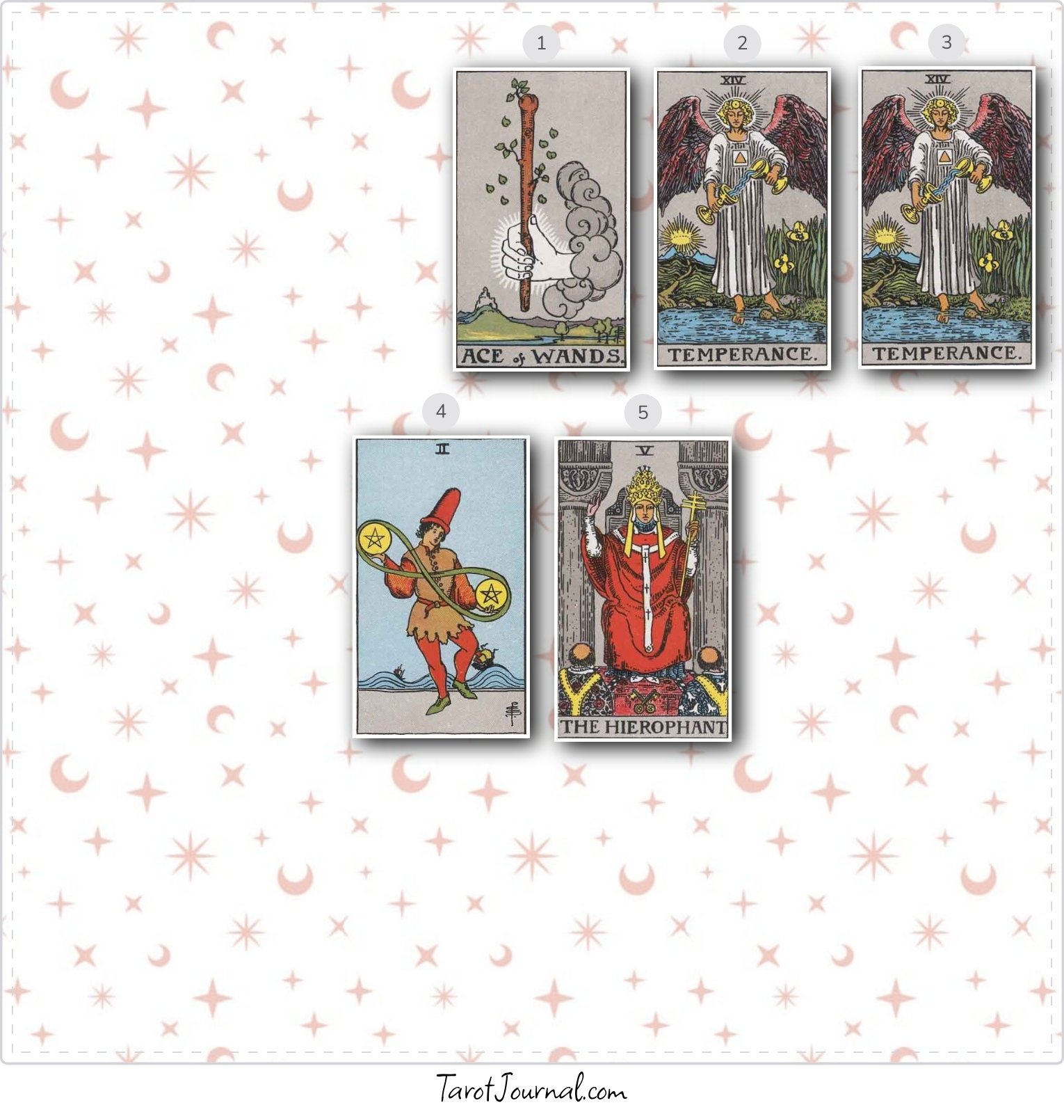 Daily Cards 18 June - 22 June 2025 - tarot reading by Jonathan Lawson