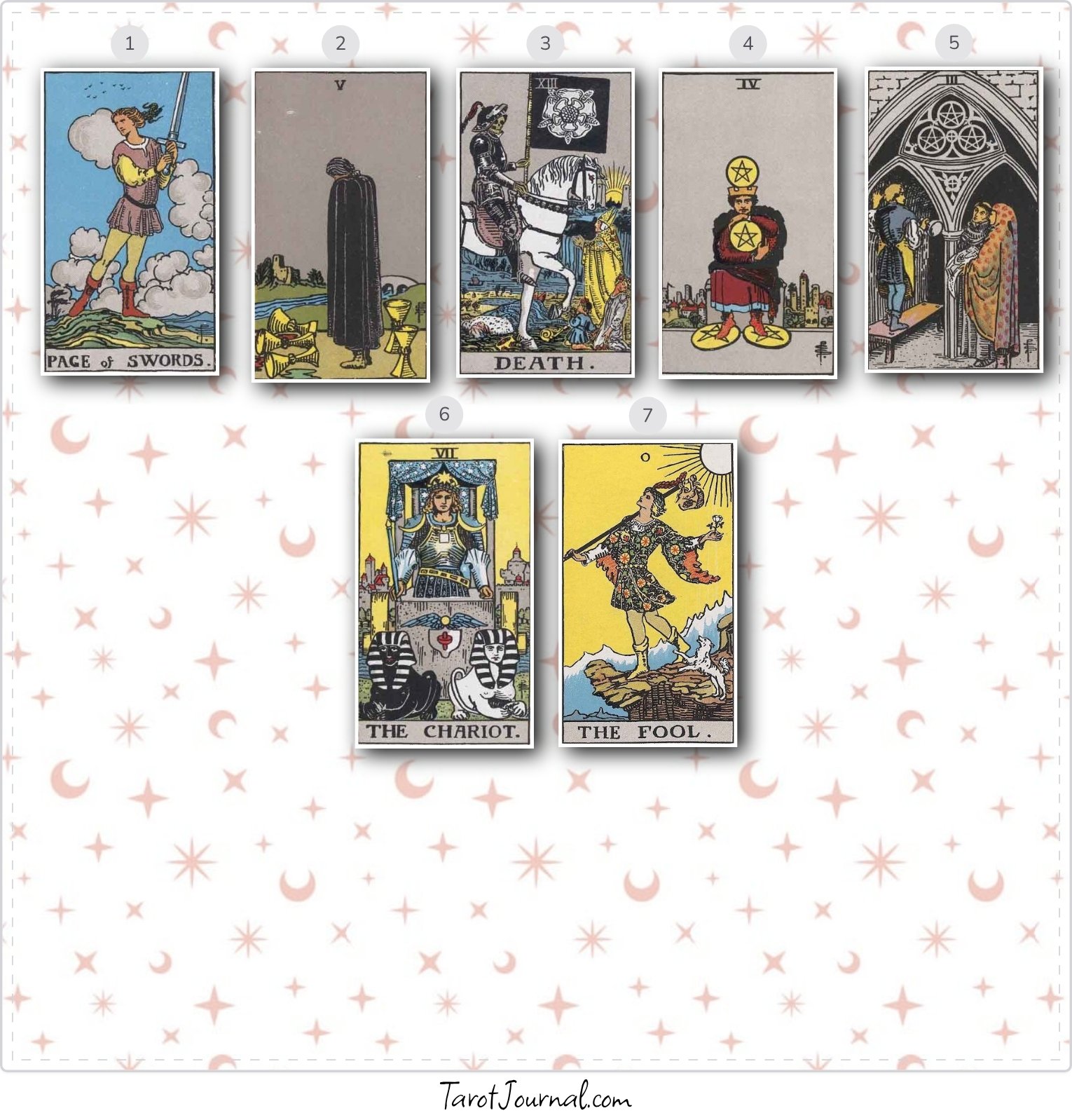 Daily Cards 30 June - 6 July 2025 - tarot reading by Jonathan Lawson
