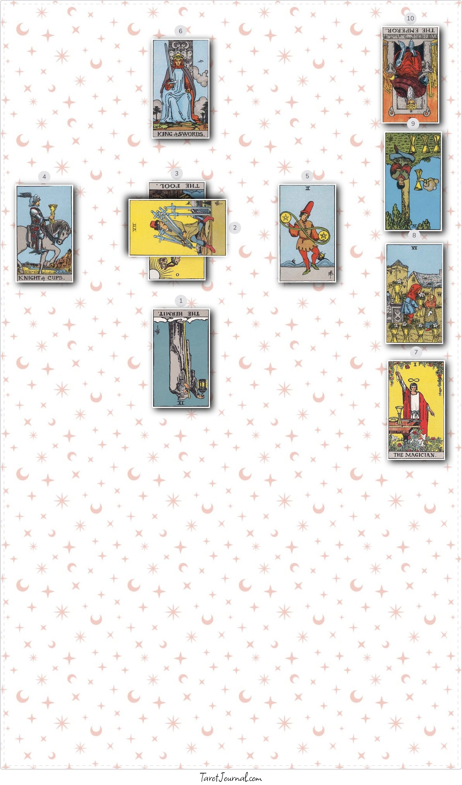 General - tarot reading by JesAnne Bouchard