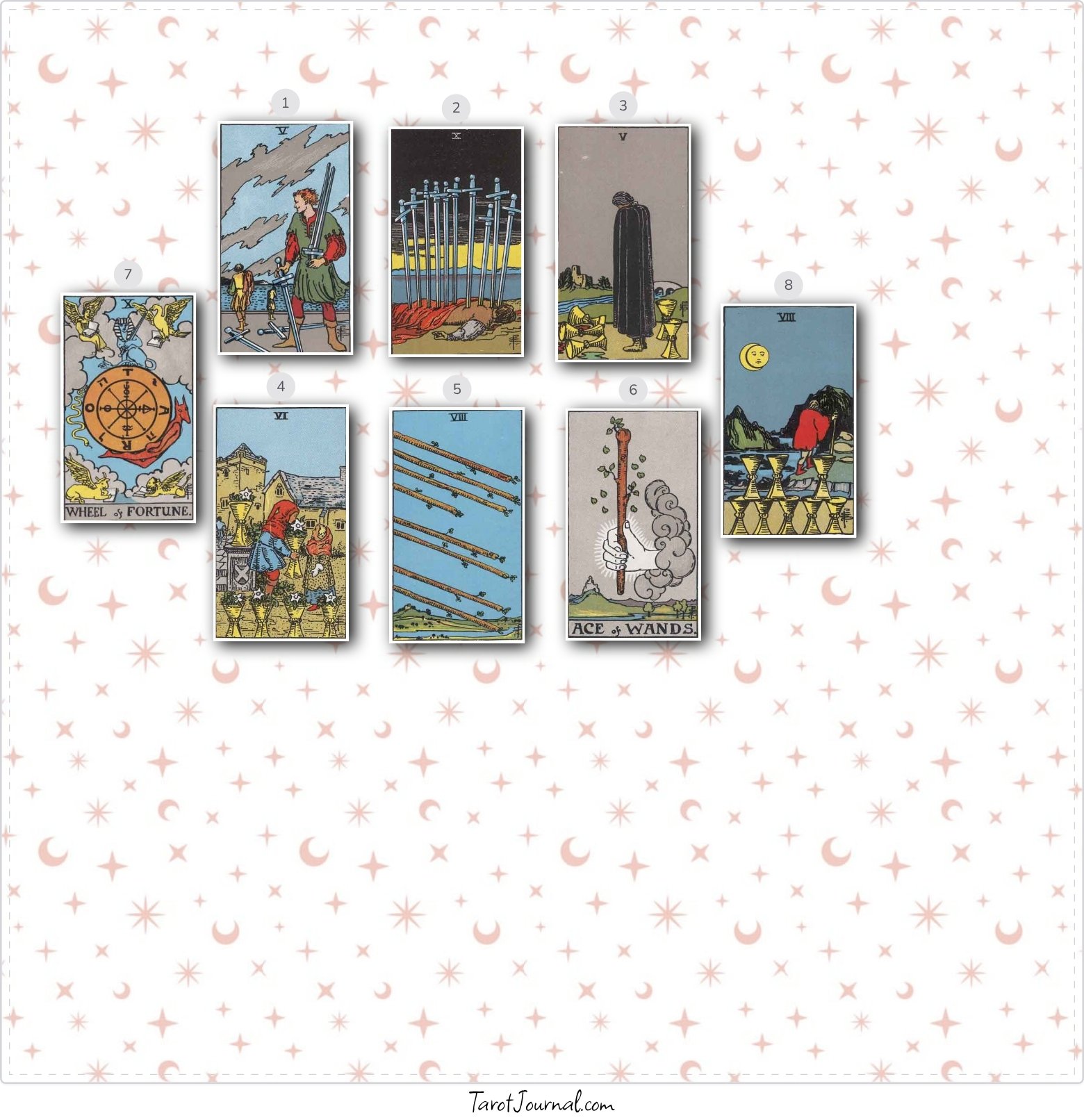 When will him and the third party end? If they do how and why? - tarot reading by Destint