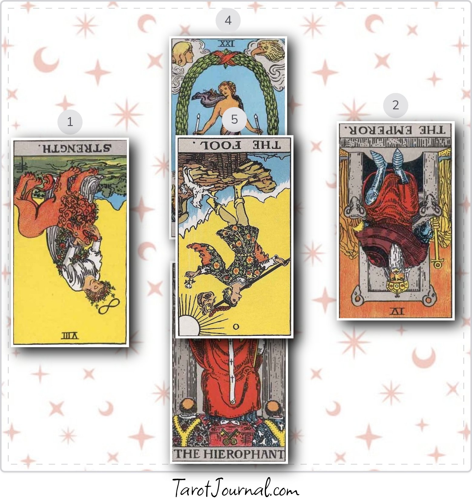 Vais je obtenir la garde alternée de mes enfants ? - tarot reading by Henderyckx