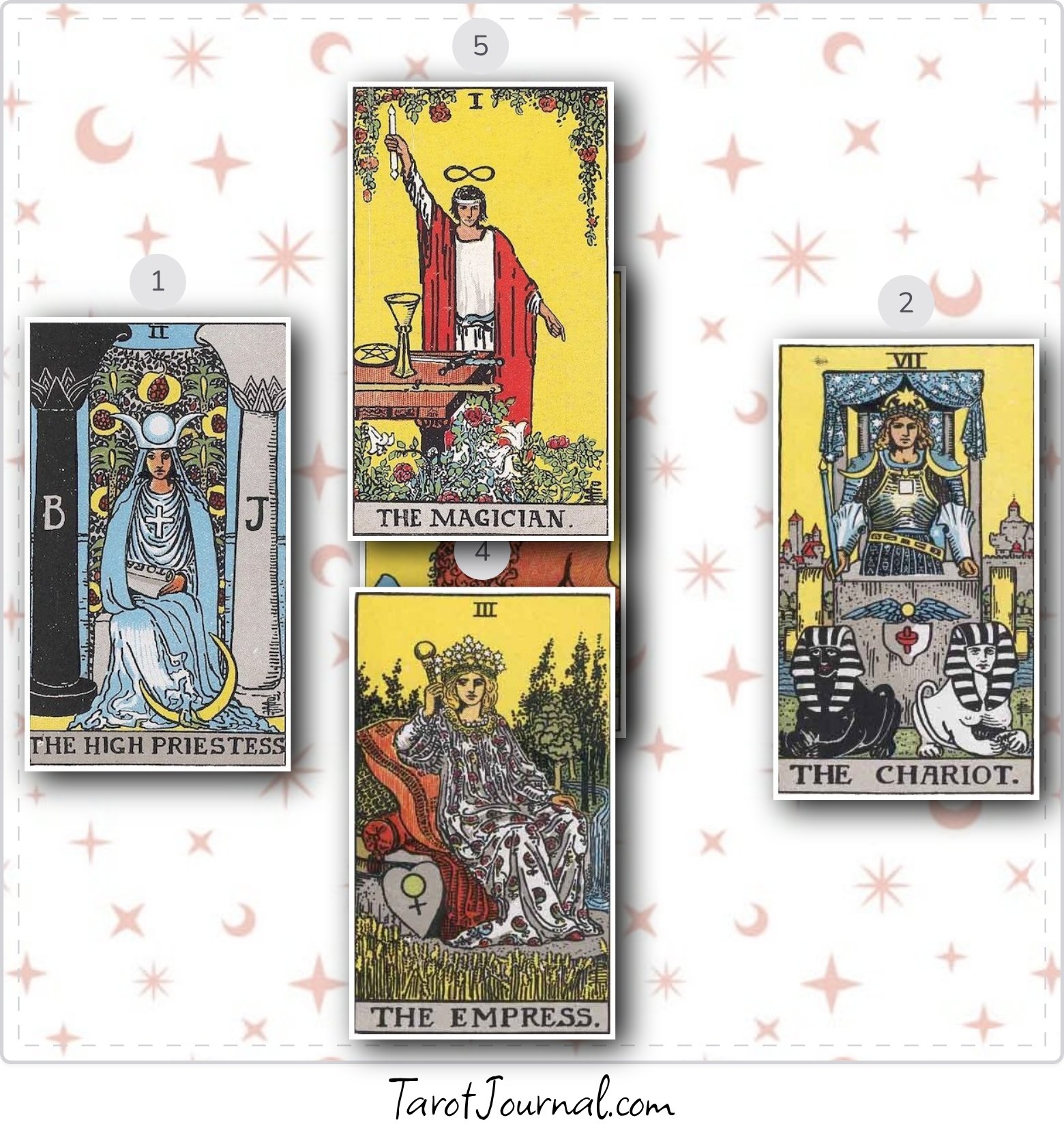 Vais je retrouver l amour dans les prochaines semaines avec peggy ou une autre femme? - tarot reading by Henderyckx